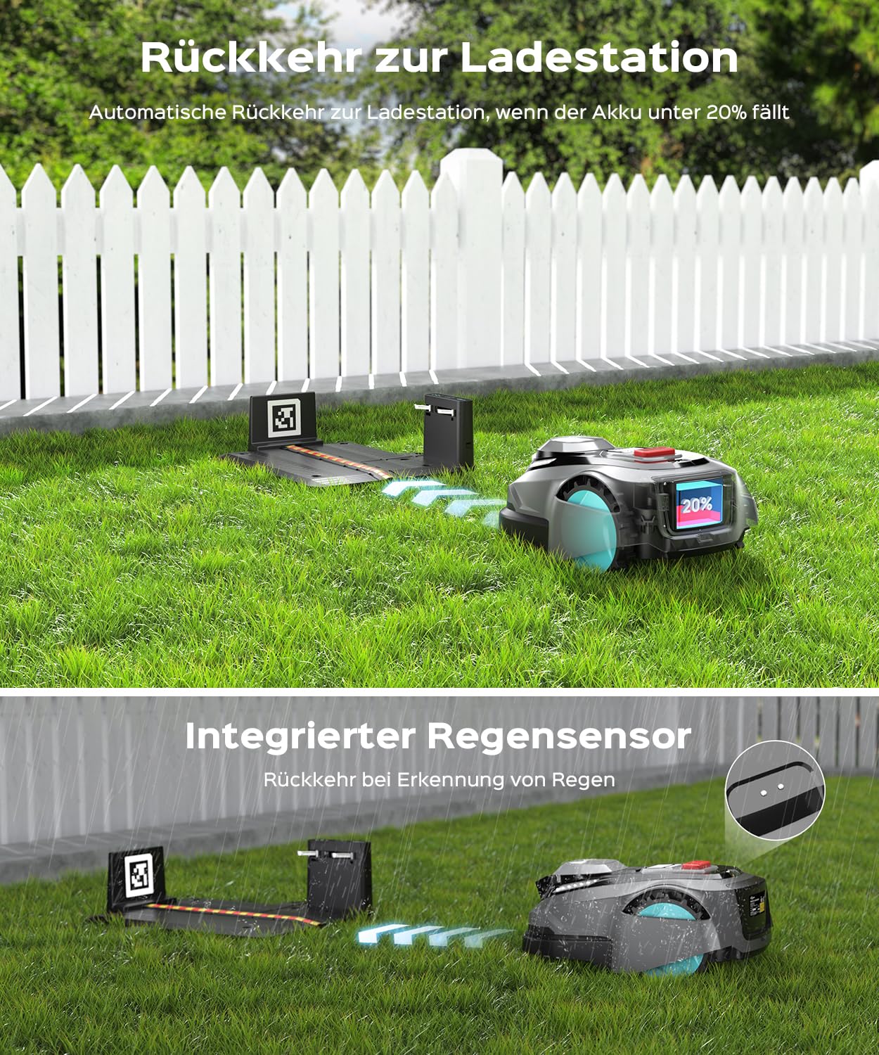 YARDCARE N1600Pro Mähroboter ohne Begrenzungskabel, bis zu 1600 m², mit RTK+Vision, effizientem U-förmigem Mähmuster, Multi-Zonen-Management, zentimetergenauer Präzision, per App & Hindernisvermeidung