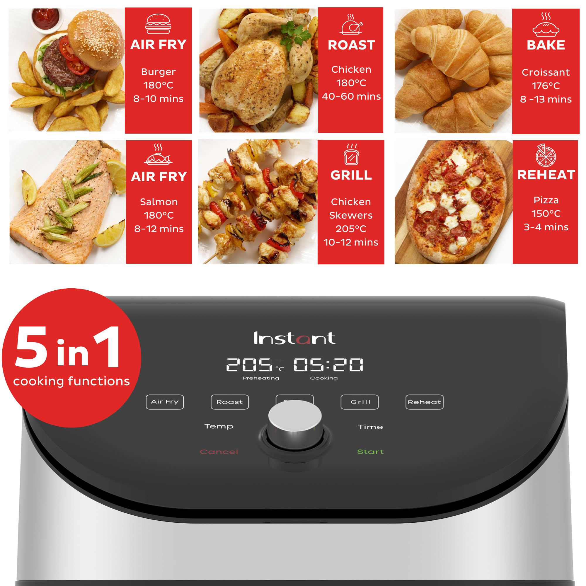 View 4