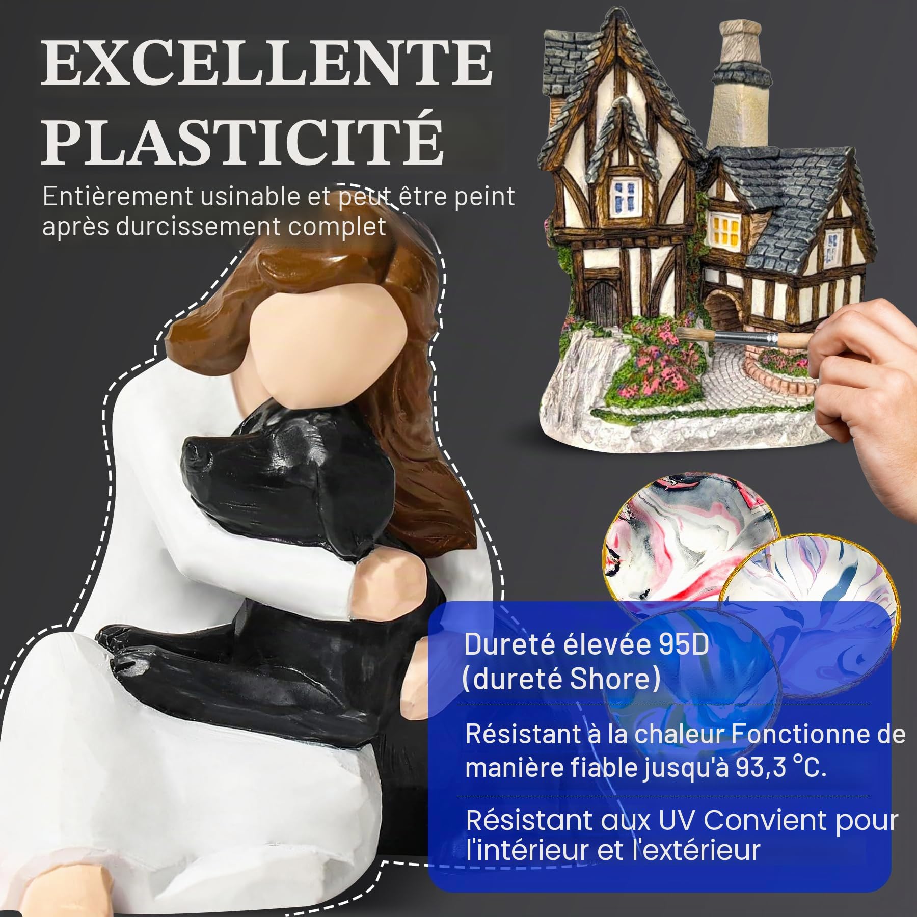 Résine polyuréthane, 2000g résine de coulée polyuréthane, blanche, à séchage rapide, faible viscosité et faible odeur, pour la fabrication de modèles prototypes, statues, accessoires à effets