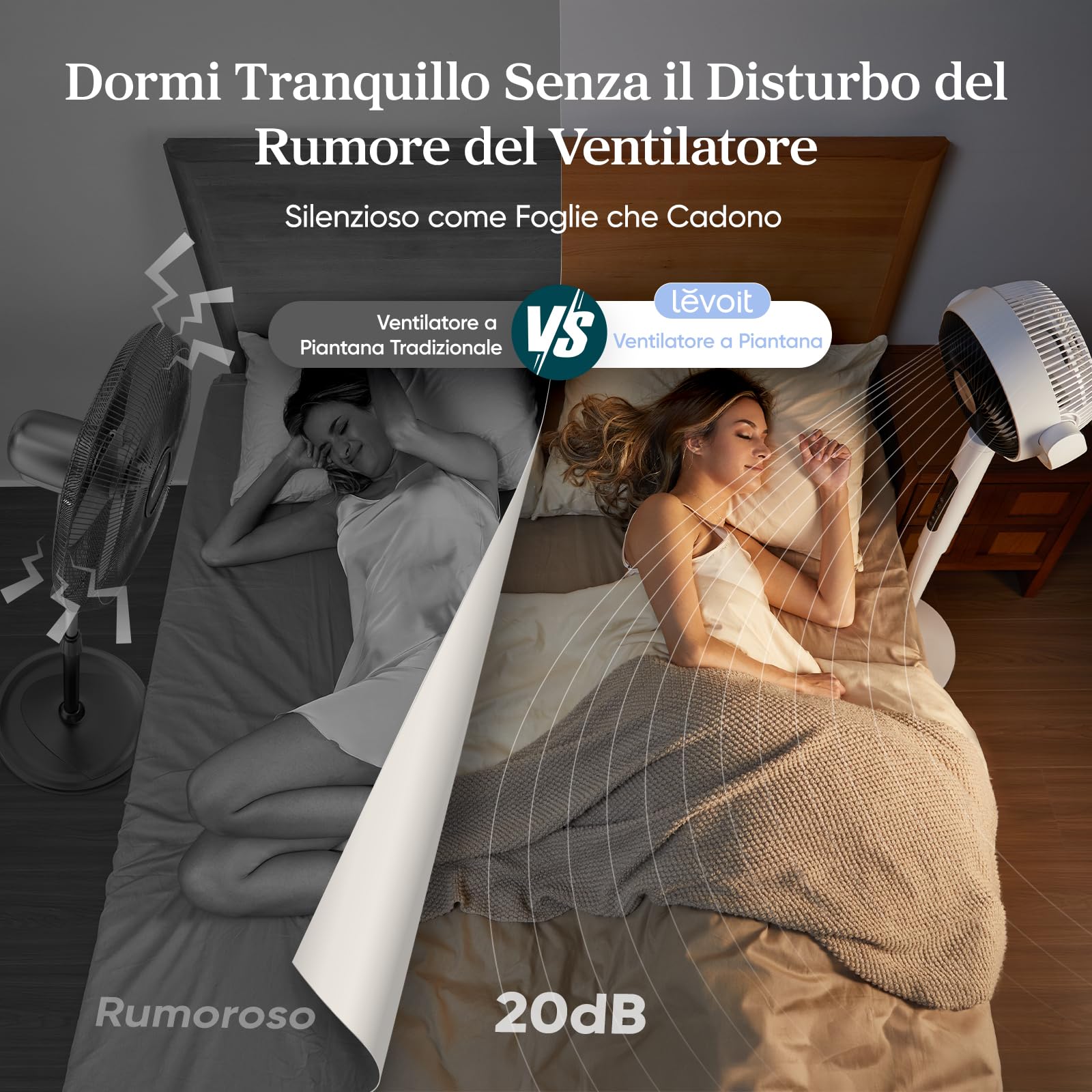 LEVOIT Ventilatore a Piantana 20dB, Ventilatore Silenzioso per Camera da Letto, Ventilatori da Tavolo 2 in 1 Fino a 30m, Oscillazione 90°+120° con Telecomando, 12 Velocità, 4 Modalità, Timer 12 Ore