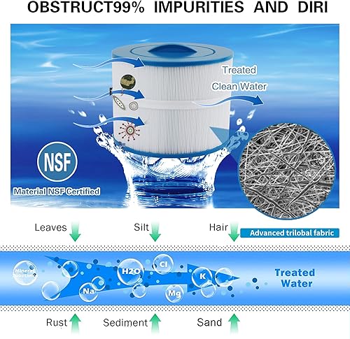 Miniatura 3 de 8CH-950 Bullfrog Spa Filter, Compatible with PBF35, PBF50-F2S, 10-2785, FC-0536, XLS-834,15052, AK-90311, 2" SAE Thread Bullfrog Hot Tub Filter,