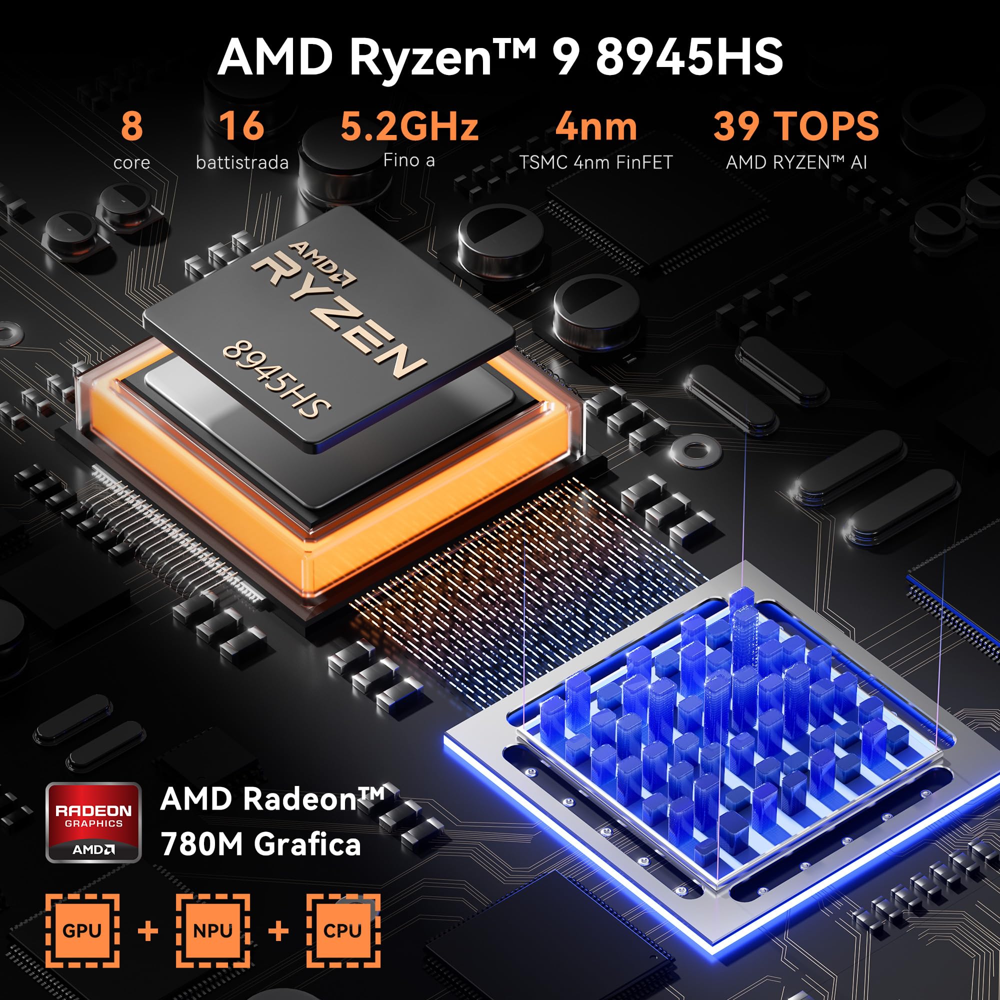 GEEKOM AX8 Pro AI Mini PC, AMD Ryzen 9 8945HS (8 núcleos, hasta 5.1 GHz), Mini Desktop Computer 32 GB DDR5, 2TB SSD, Windows 11 Pro, Radeon 780M, Wi-Fi 6E, BT5.2, 8K, IA