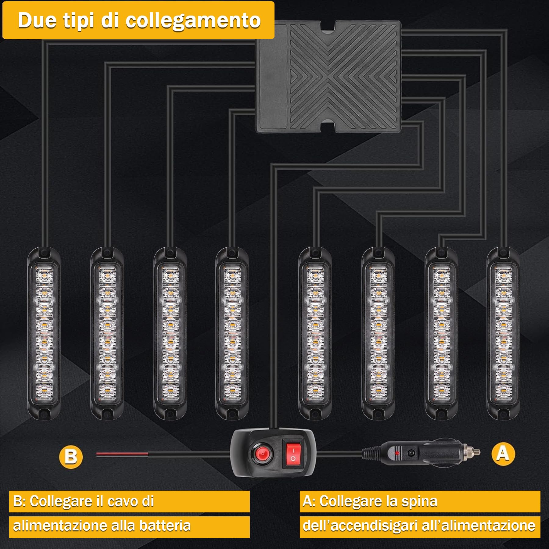 Luce Stroboscopica LED Arancione 8x8 Faro di Emergenza 12-24V Lampeggiante Universale per Auto, Camion, Camper, SUV e ATV con 14 Modalità Flash IP65 per Sicurezza Stradale e Intervento