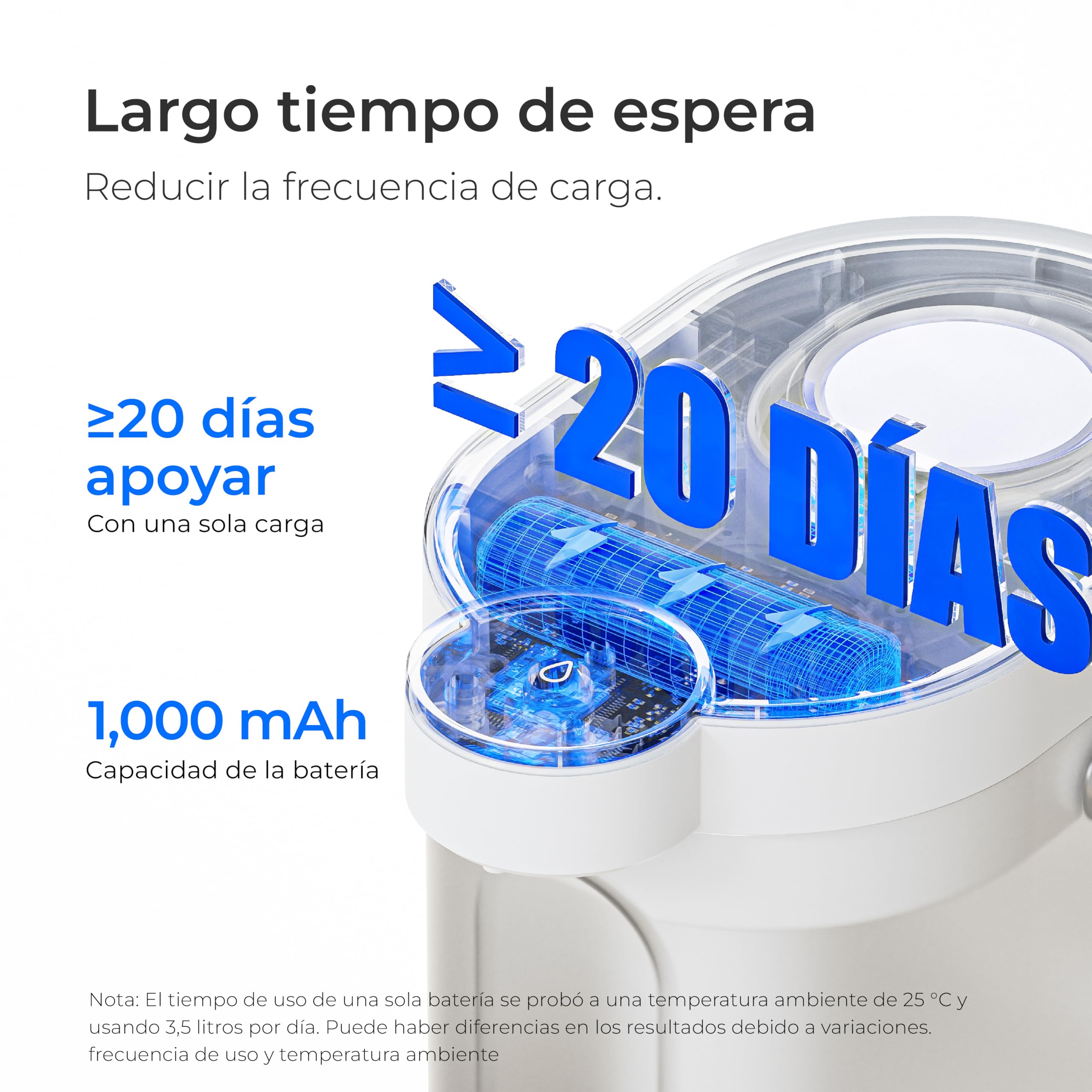Waterdrop Instant Jarra Filtradora de Agua (4L), WD-ED06W Jarra Eléctrica con Filtro de Agua, Dispensador Filtro de Agua, Reducir 20+ Sustancias, Preserva Minerales (Filtro: WD-EWFS)