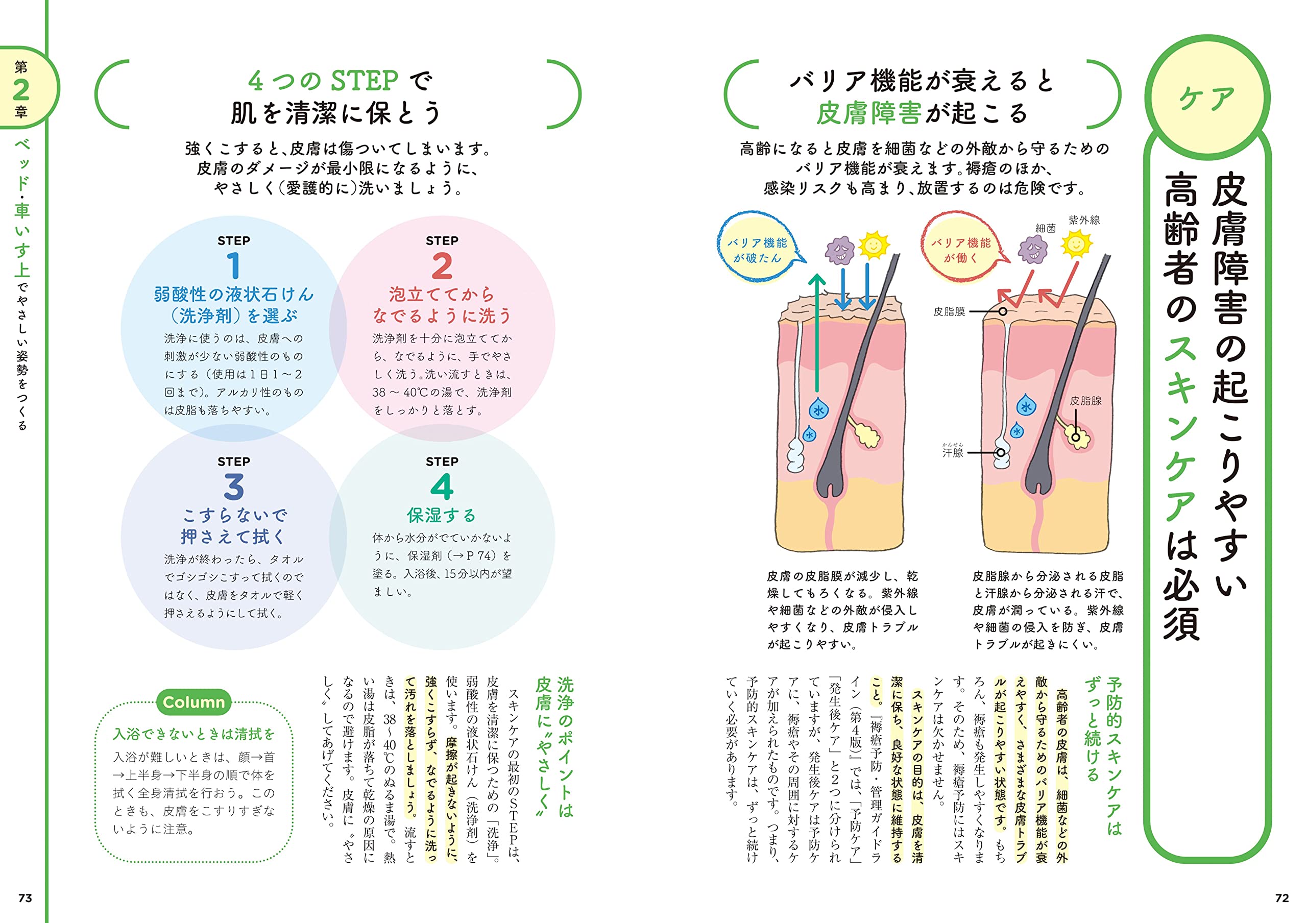 傷の正しい治し方　part1、2、3 3冊セット　水原章浩先生 と YNSA Amazon.co.jp: 水原 章浩: 本、バイオグラフィー、最新アップデート