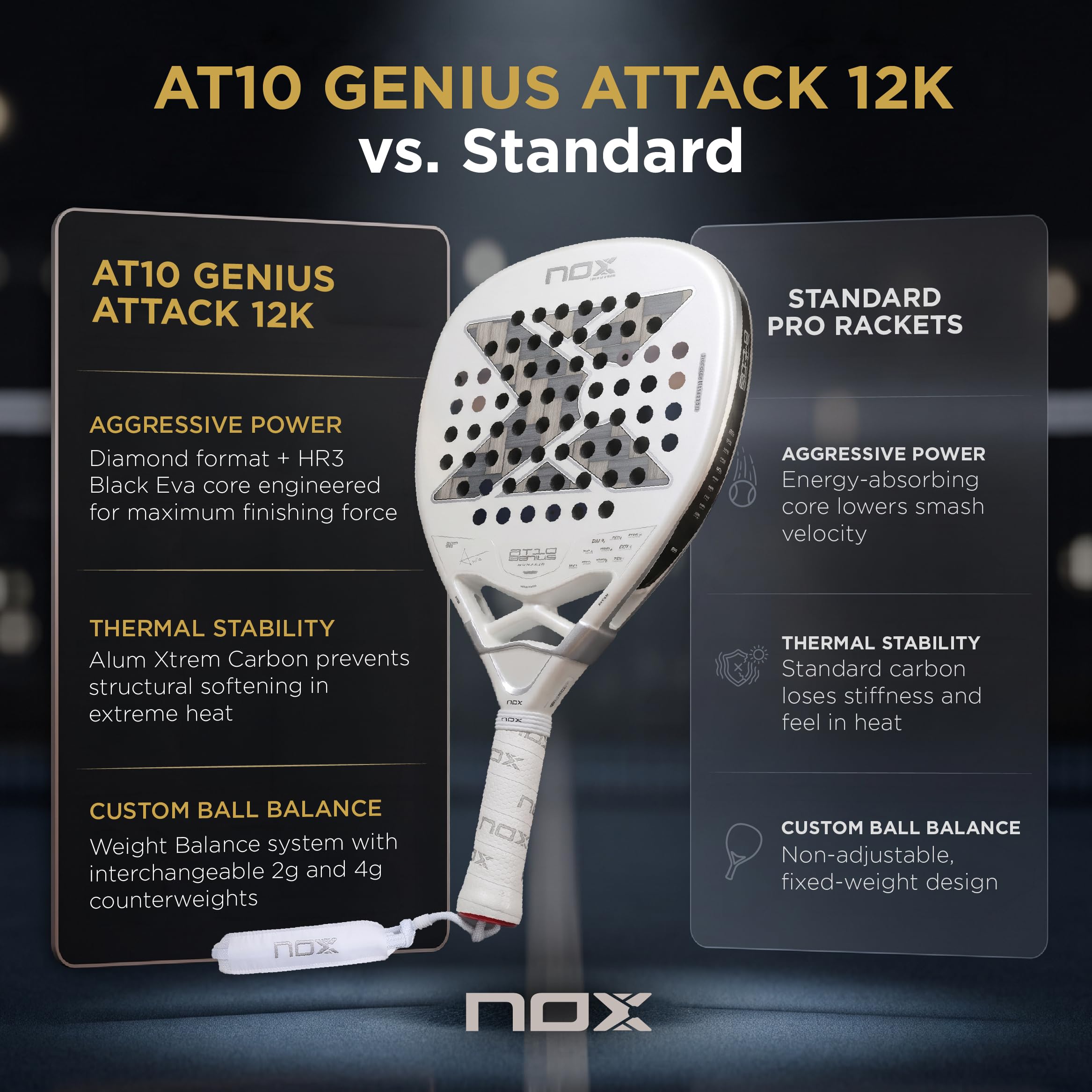 Nox At10 Genius Attack 12k Alum Xtrem by Agustín Tapia