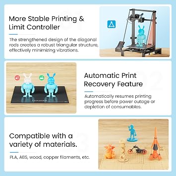 LONGER LK5 Pro 3 3D Printer, 11.8x11.8x15.7in Large Printing Size with Resume Printing FDM 3D Printer Fully Open Source Motherboard Upgrade TMC 2209 3D Printers 95% Pre-Assembled Ideal for Beginners