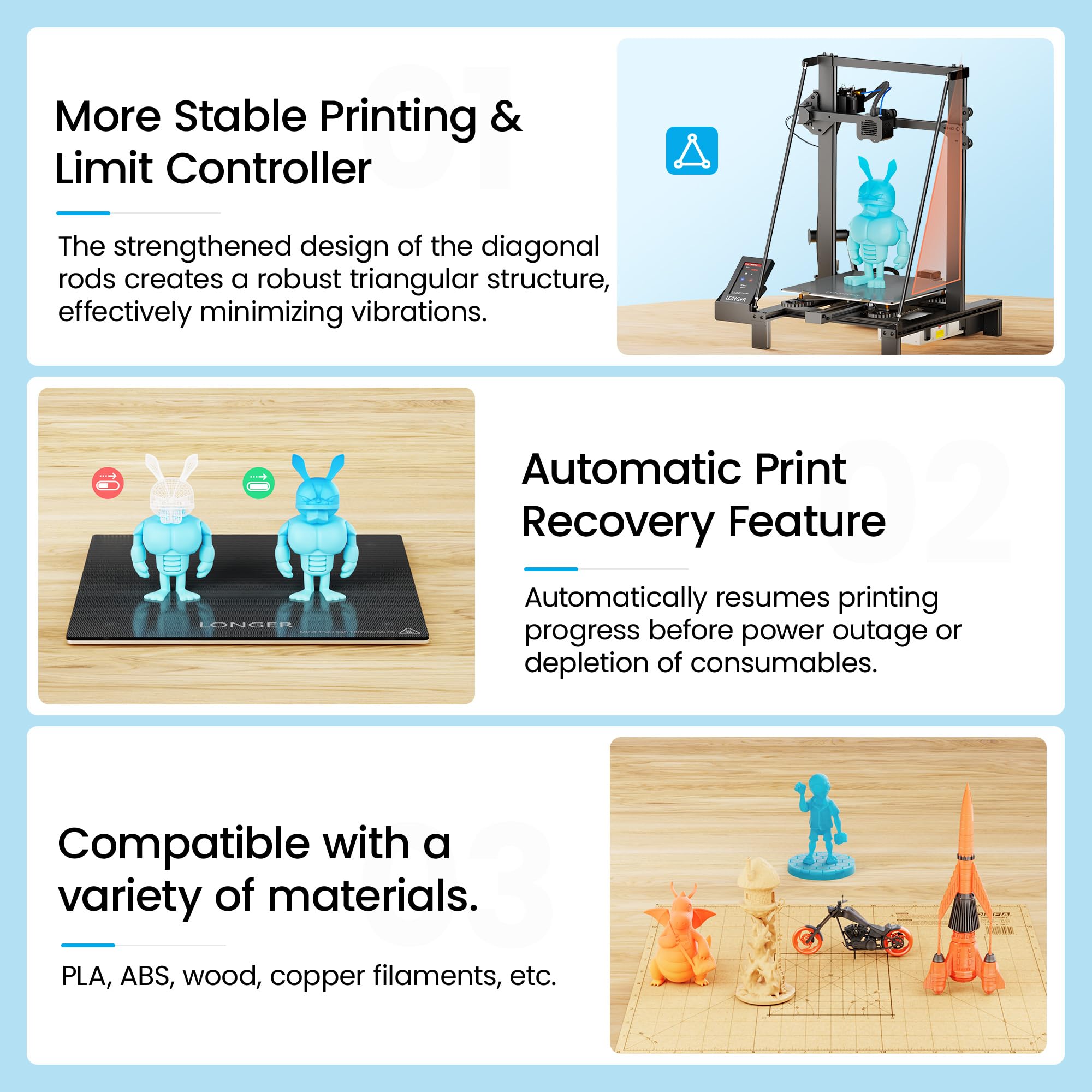 LONGER LK5 Pro Imprimante 3D avec 90% Pré-Assemblé Grande Imprimante 3D FDM, Taille d'impression 300x300x400mm, Plate-Forme en Verre Carborundum, Carte Mère Silencieuse, Open Source
