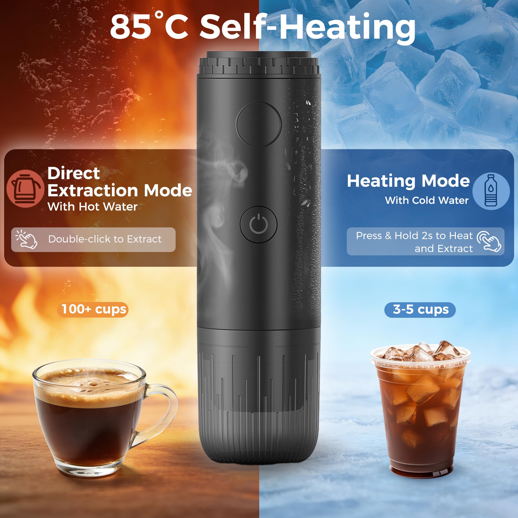 Tragbare Espressomaschine 3-in-1, Elektrische Reise-Kaffeemaschine, 19 Bar, USB-C, für Kaffeepulver, DG & NS Kapseln, Camping, Grün