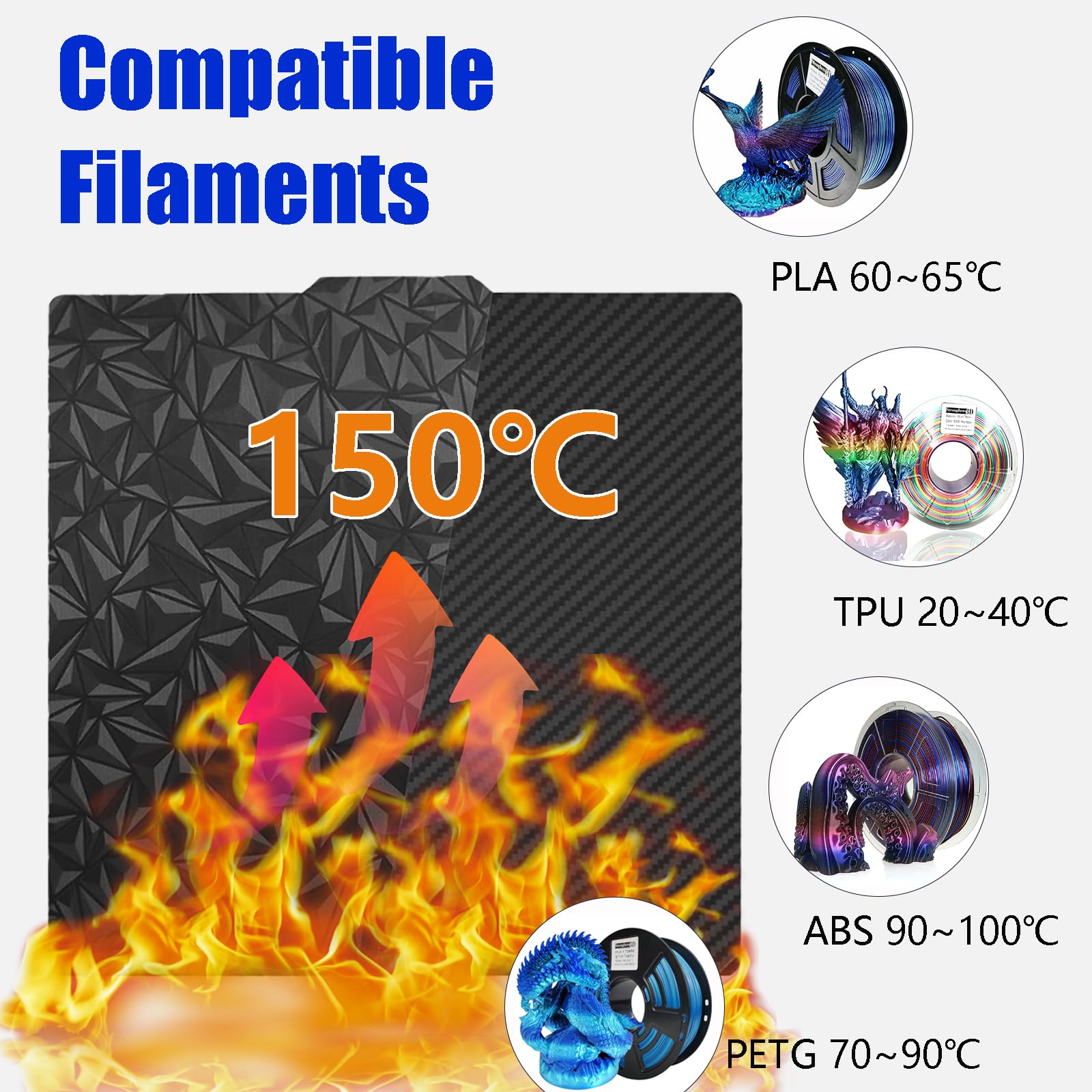 Plateau PEO PET Lisse 250x250 mm, Flexible Plaque de Construction PEO PET pour QiDi Q1 Pro, pour Ankermake M5, pour Voron 2.4 V2 250 Imprimante 3D