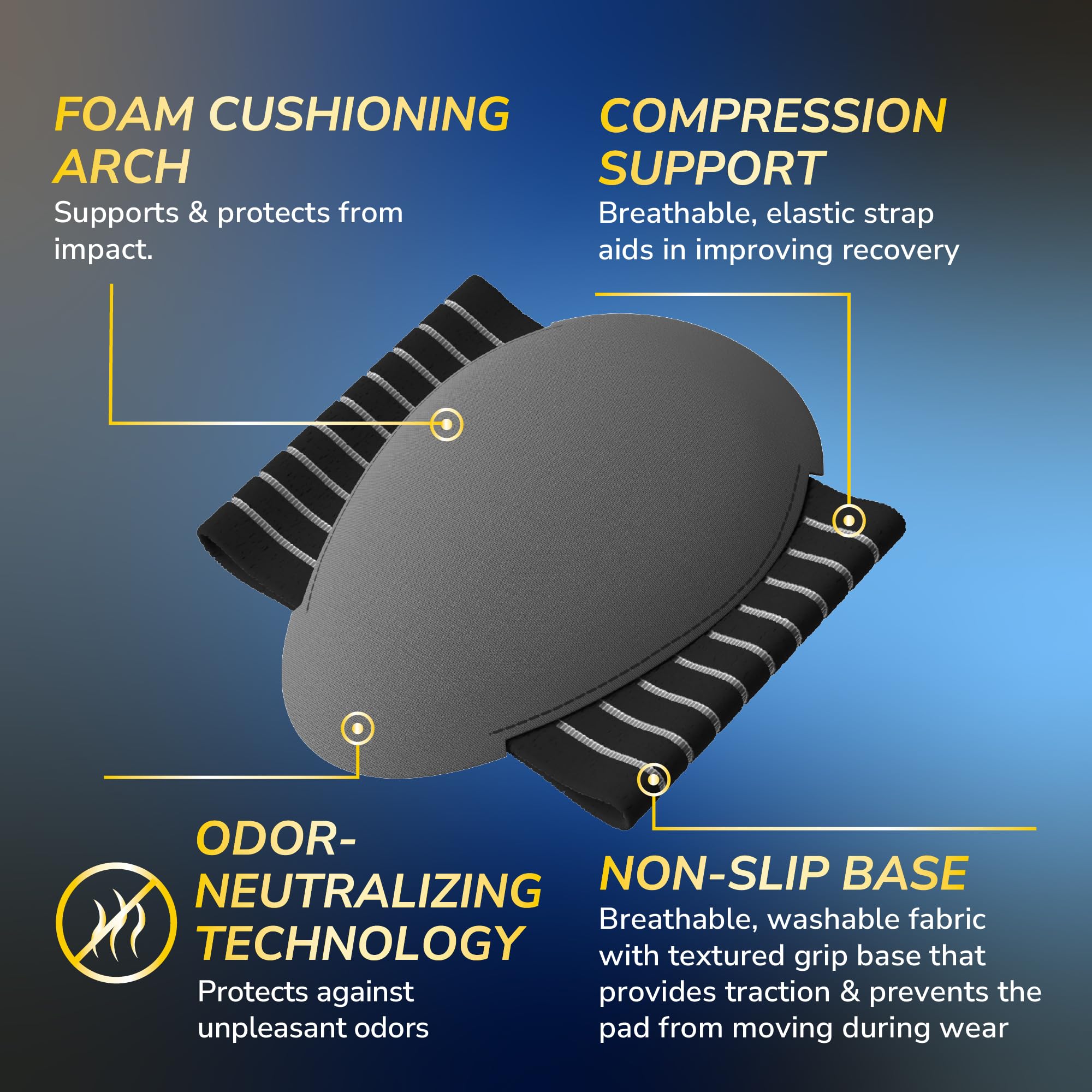 Dr. Scholl's Plantar Fasciitis Relief - Arch Support -5