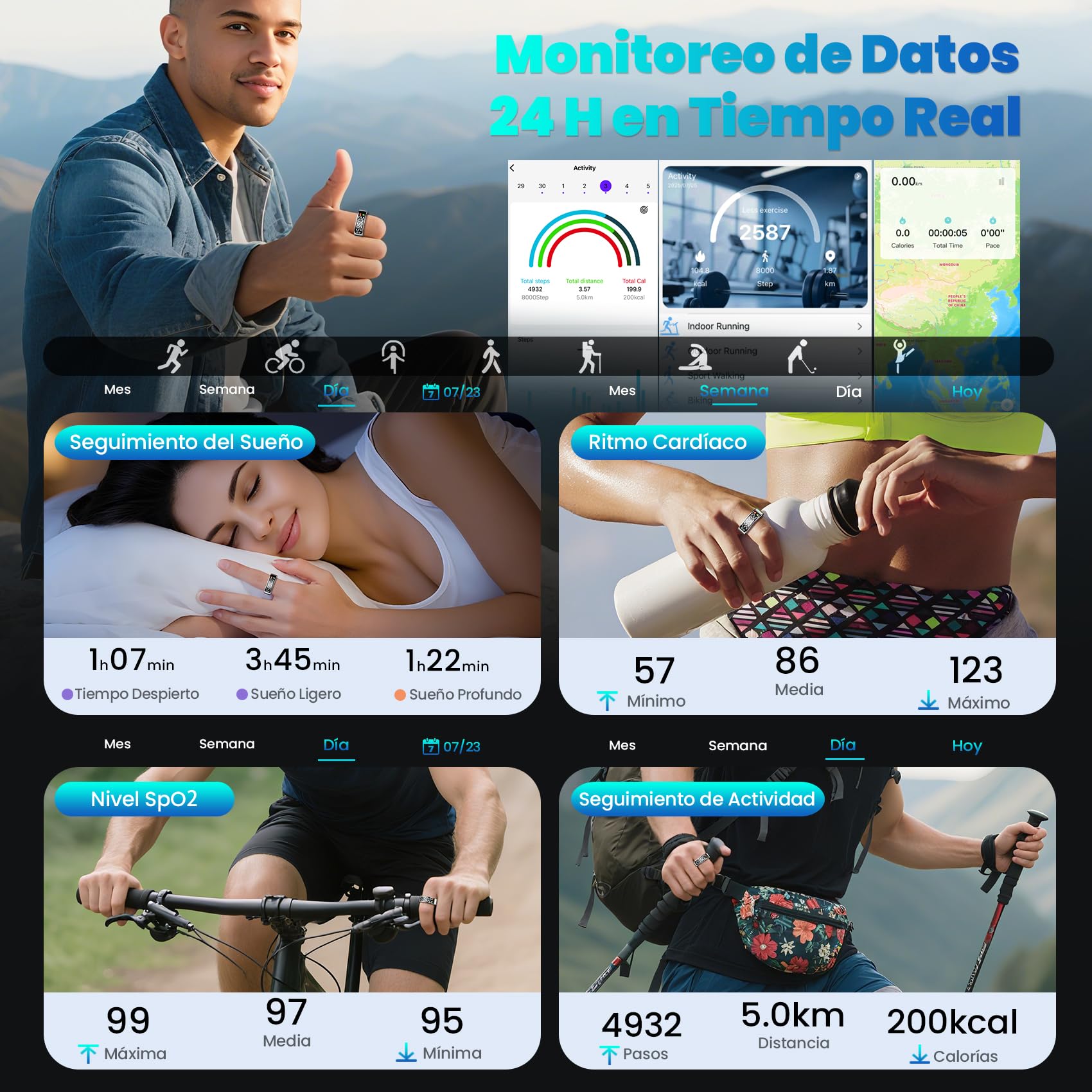 2026 Anillo Inteligente Hombre Mujer, Smart Ring con Pantalla LED, Health Fitness Ring Tracker IP68, Smartring con iOS y Android para Monitorear el Sueño/Pulsometro/SpO2/Estrés/HRV (Plateado, 8)