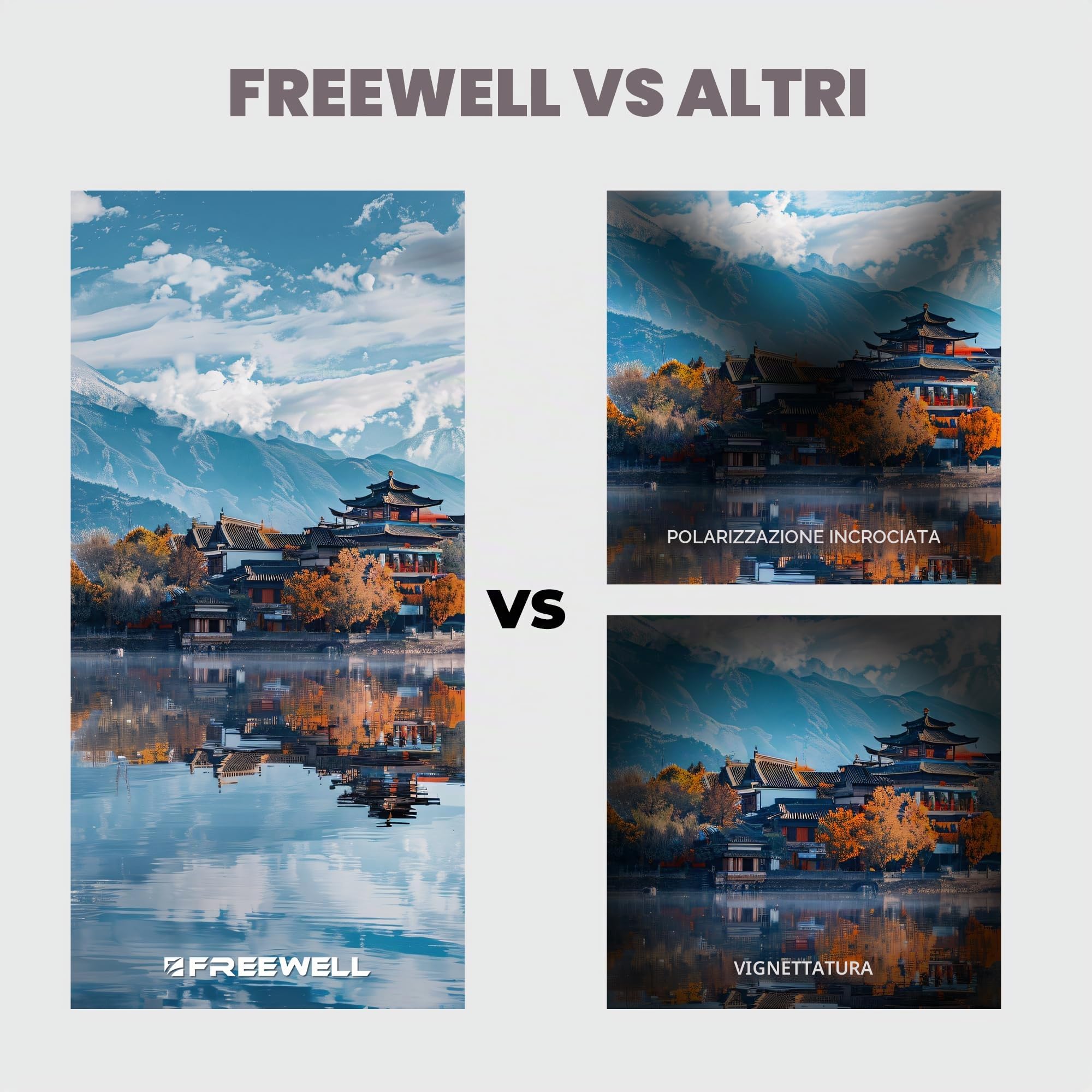 Freewell 82 mm V2 Filtro magnetico ibrido VND/CPL 3-7 stop - Filtro VND e CPL regolabile di qualità superiore a prova di futuro