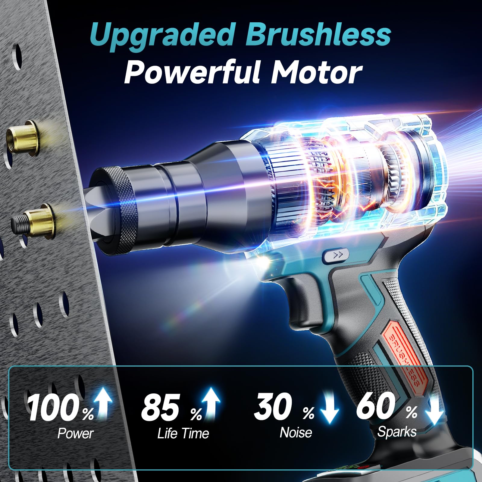 Yofuly Rivettatrice per Inserti Filettati a Batteria Compatibile con Makita 18V Batteria, Pistola Elettrico a Rivetti con 2 Batterie 4.0Ah | Modalità Automatica, con Dadi a Rivetto M6/M8/M10