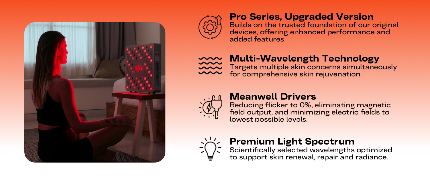 Amazon.com: EMR-TEK Firedragon Pro Red Light Therapy Panel for