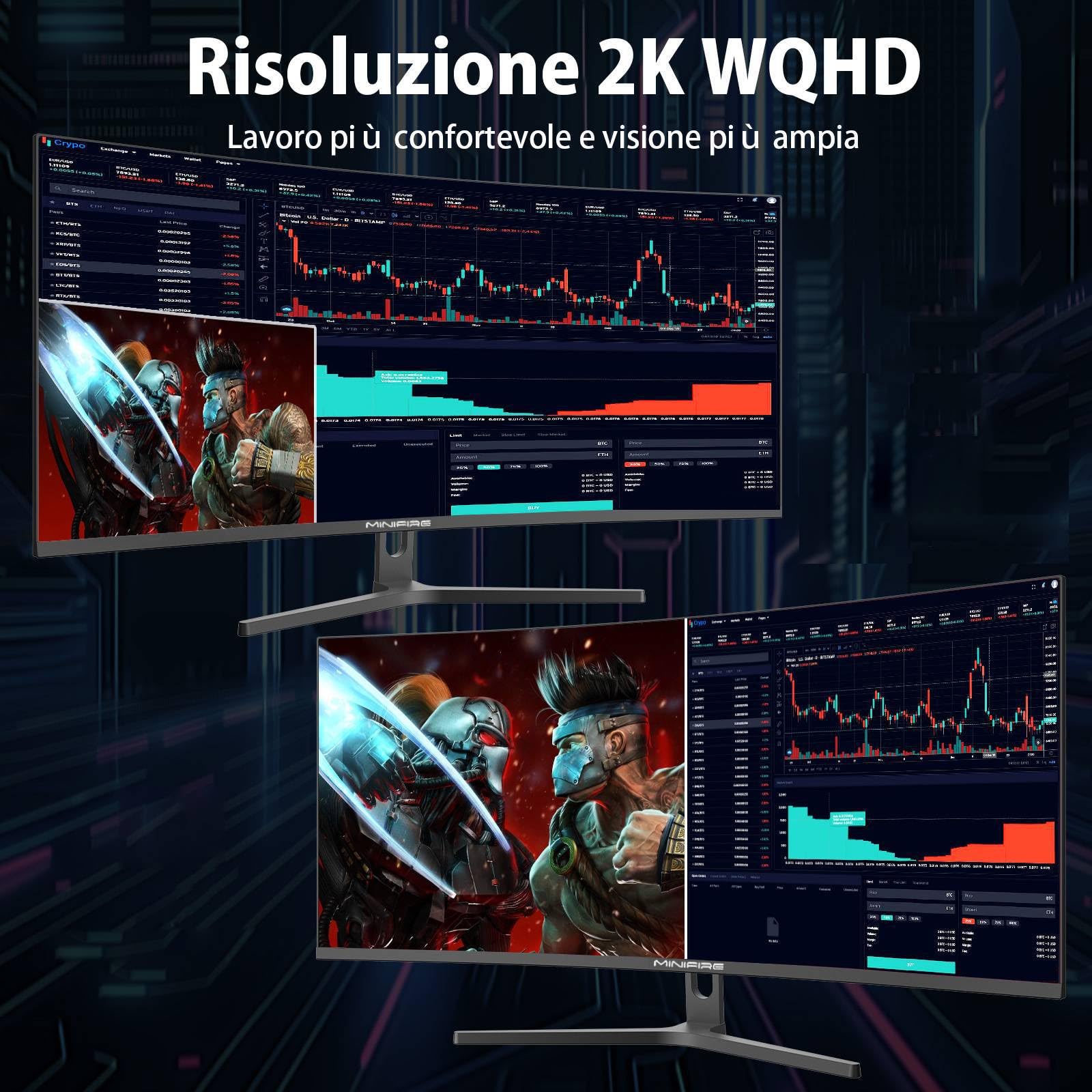 Minifire Monitor Gaming 32 pollici Curvo, PC Monitors Ultrawide WQHD(2560 x 1440), 180Hz, 1Ms, VA (1500R), UltraLarge, 2xHDMI 2.1 (144HZ), DP 1.2 (180Hz), AdaptiveSync, sRGB125%, DCI-P3 90%, Eye Care