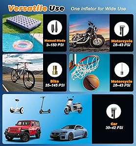 Tire Inflator Portable Air Compressor - 150 PSI Fast Inflation Rechargeable Battery & 12V DC Adapter Powered Air Pump for Car Bike Motorcycle Tires Balls with LCD Display, LED Light, Pressure Gauge