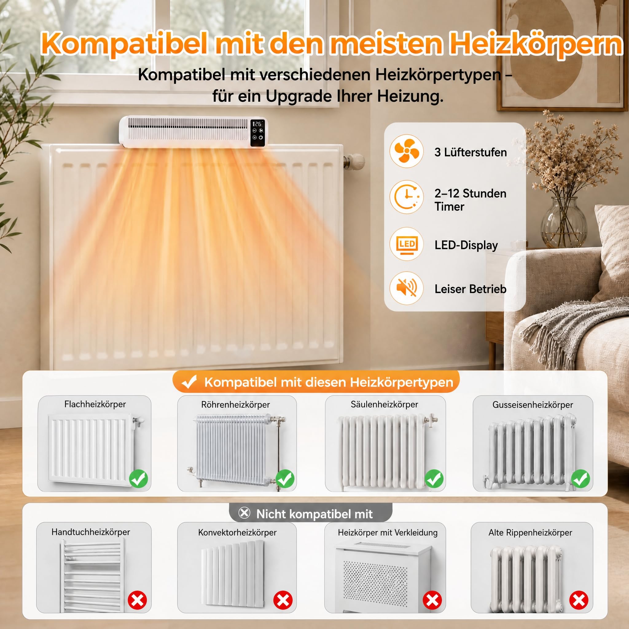 YRHome Energooszczędny magnetyczny wentylator, inteligentne sterowanie temperaturą, wyświetlacz i timer, wzmacniacz ogrzewania z 3 wentylatorami dla równomiernego ciepła