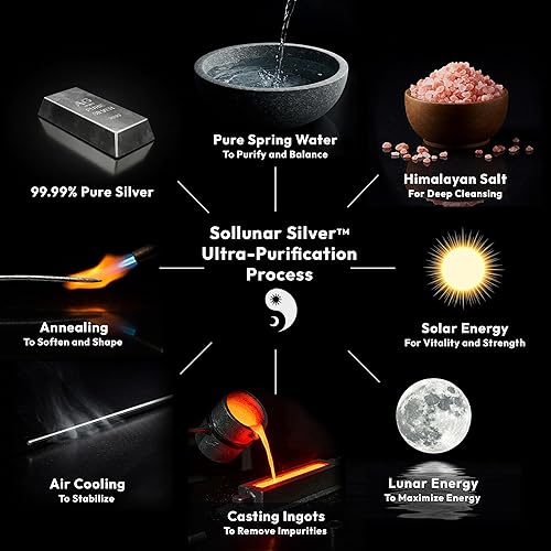 Miniatura 6 de Electrodo coloidal de plata fina .9999, 2 varillas de calibre 12 (0.081 in) de diámetro, 8 pulgadas de largo, hecho a mano, purificado de 5 vías,