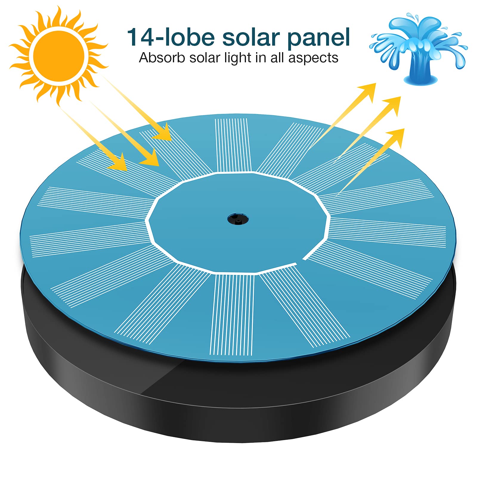 AISITIN - Fuente Solar Exterior de jardín, 1,5 W, para estanques solares con 6 boquillas para estanques de Servicio, baño de pájaros, Acuario, jardín, Fuente