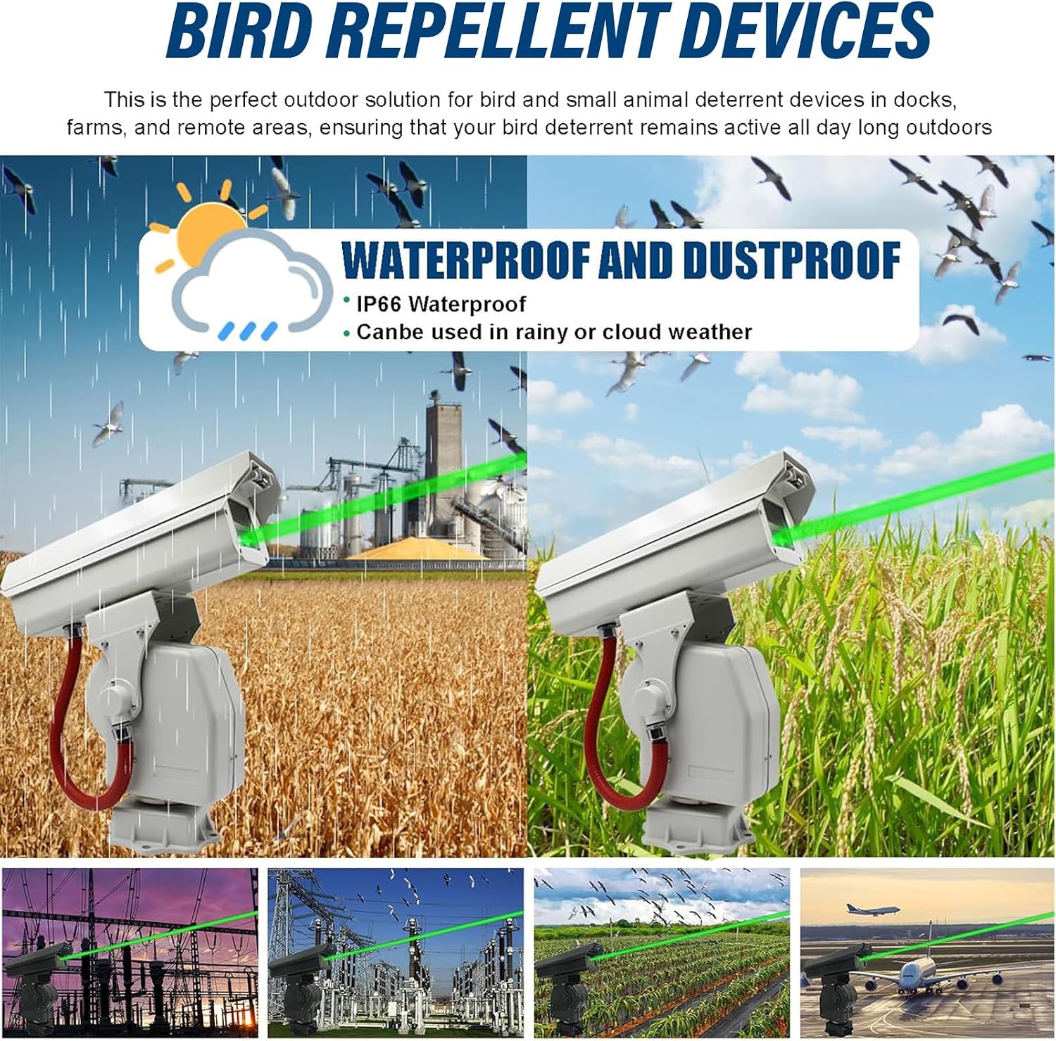 Automatic Laser Bird Deterrent Devices, Green Laser Bird Scarer 360° Rotating with Auto-Cruise Mode, IP66 Waterproof & App Control, for Wind Turbines, Orchards, Farms & Pigeon Control