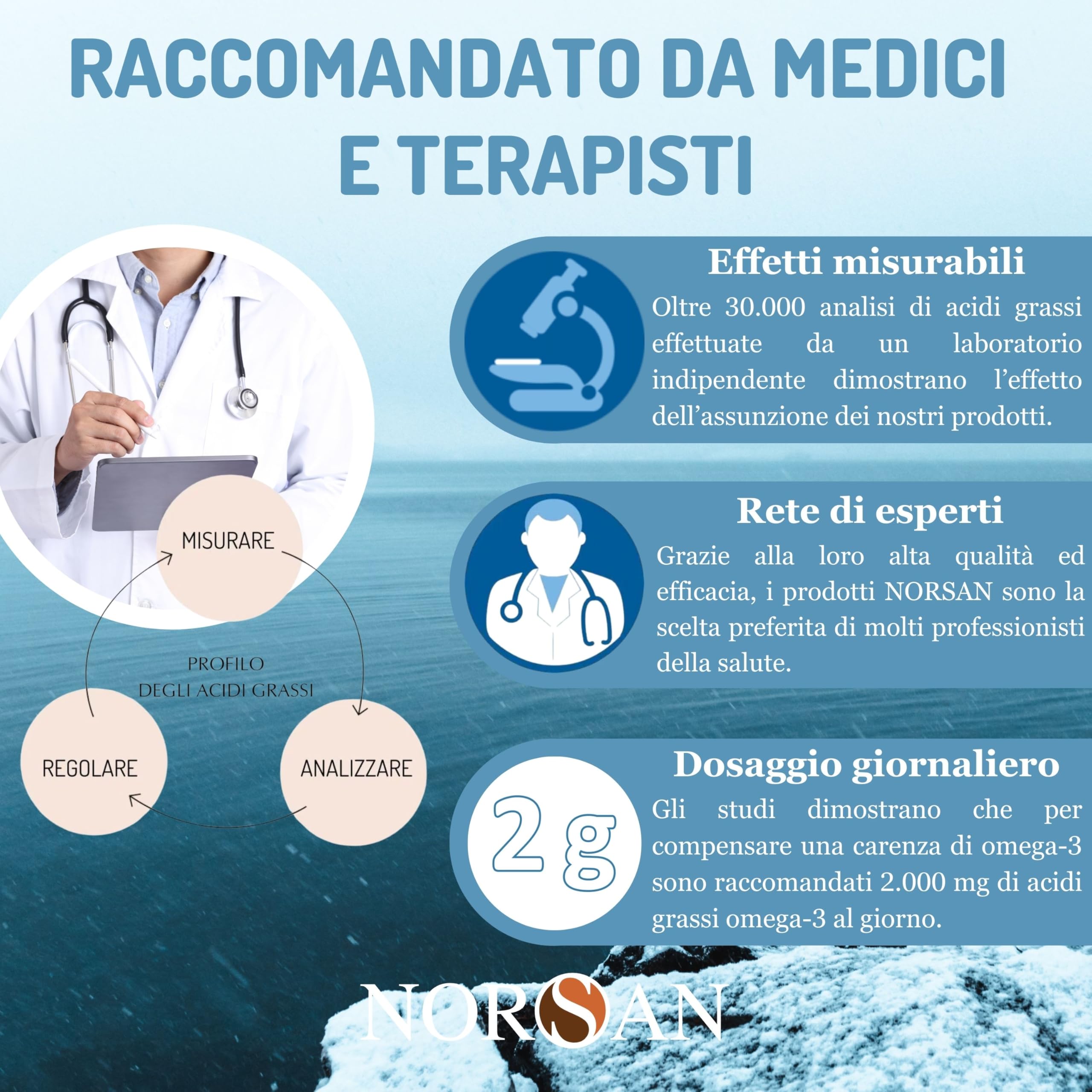 NORSAN Arktis Omega 3 2000mg I Olio di fegato di merluzzo liquido senza reflusso – 1x200 ml Omega 3 EPA DHA I Integratore omega 3 olio di pesce I Olio fegato merluzzo liquido con 800 UI di vitamina D3
