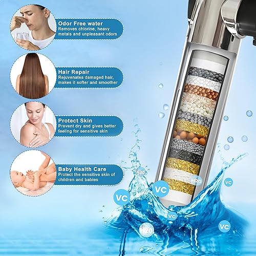 Miniatura 3 de Cabezal de ducha filtrado de alta presión con diseño de mano, filtro de agua iónico para piel seca y pérdida de cabello, cabezal de ducha