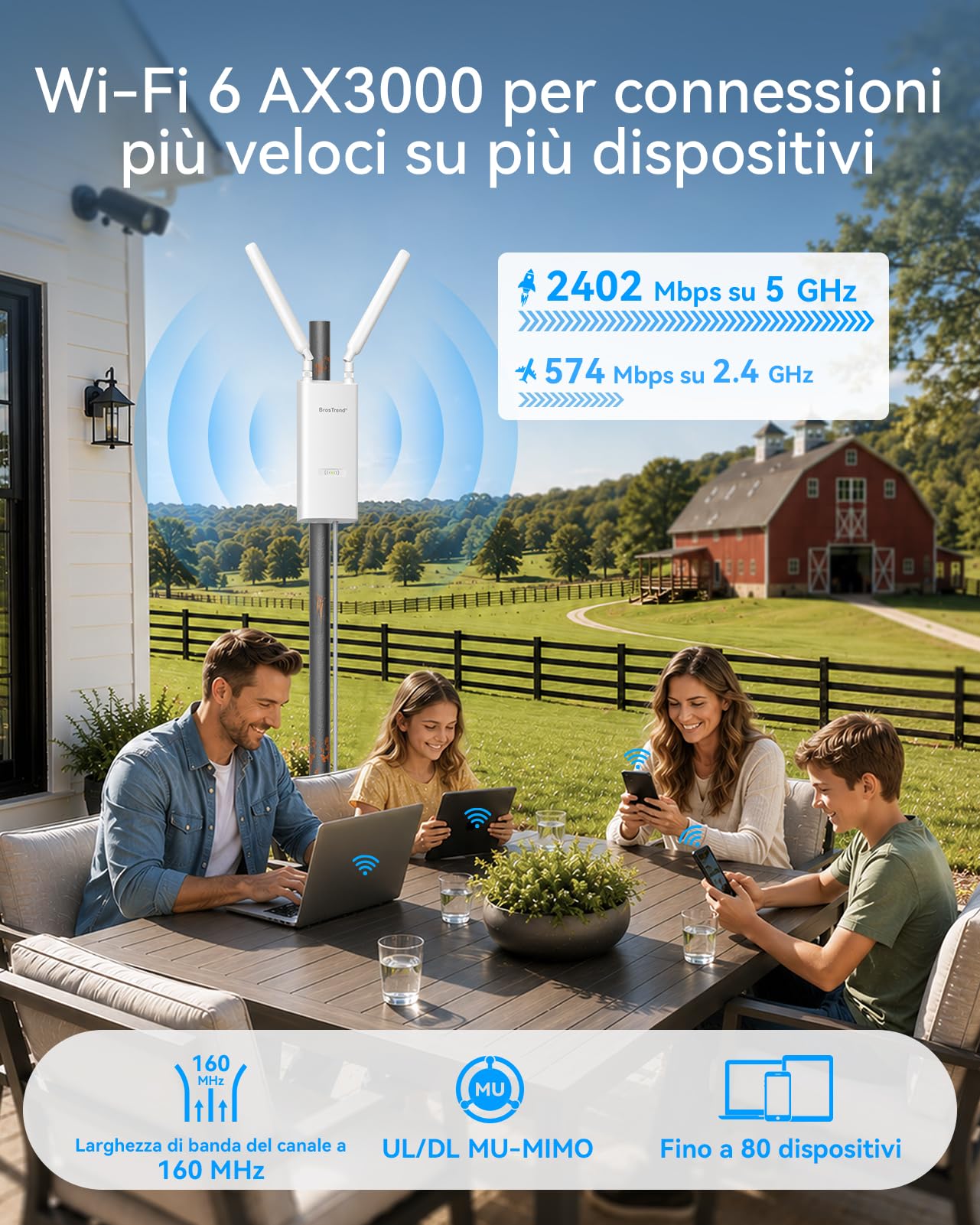 BrosTrend AX3000 Access Point Esterno, Access Point WiFi 6 Lunga Portata | Antenne WiFi Esterno Dual Band 5GHz + 2.4GHz, Impermeabile IP65 WiFi AP Outdoor con Porta Gigabit, PoE 802.3at & Passive PoE