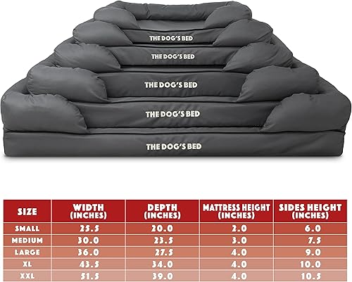 Miniatura 39 de The Dog's Bed, felpa gris XL, espuma viscoelástica sólida, alivio del dolor: artritis, displasia de cadera y codo, poscirugía, cojera, apoyo, negro,