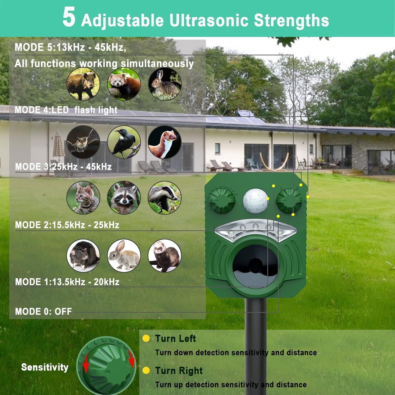 Katzenschreck für Garten (Solarbetrieben, Ultraschall)+ – Bild 5