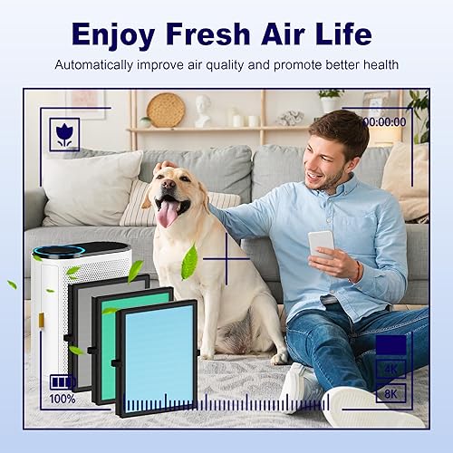 Miniatura 10 de Filtro de repuesto MK04 para purificador de aire AROEVE MK04 MG04JH, 4 en 1 H13 True HEPA, carbón activado, parte #MK04LX - Versión caspa de mascotas