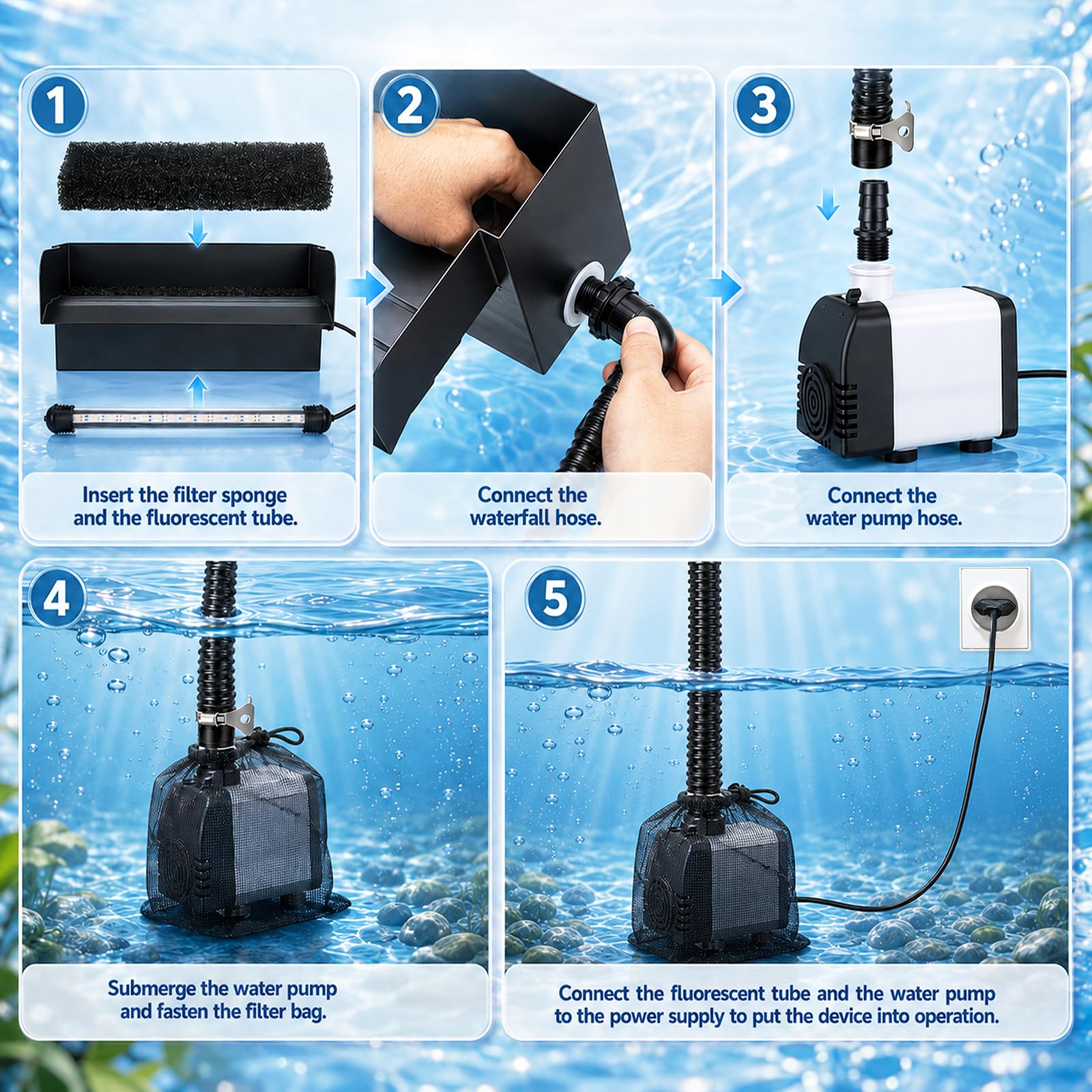 30 cm Wasserfall teich Set, mit 45w 2000L/H Wasserfallpumpe & Filterkäfig, Edelstahl-Wasserfall mit LED-Leuchten in 13 Farben, Außen-Wasserspiel für Außengartenteiche und Hinterhof-Wasserspiele
