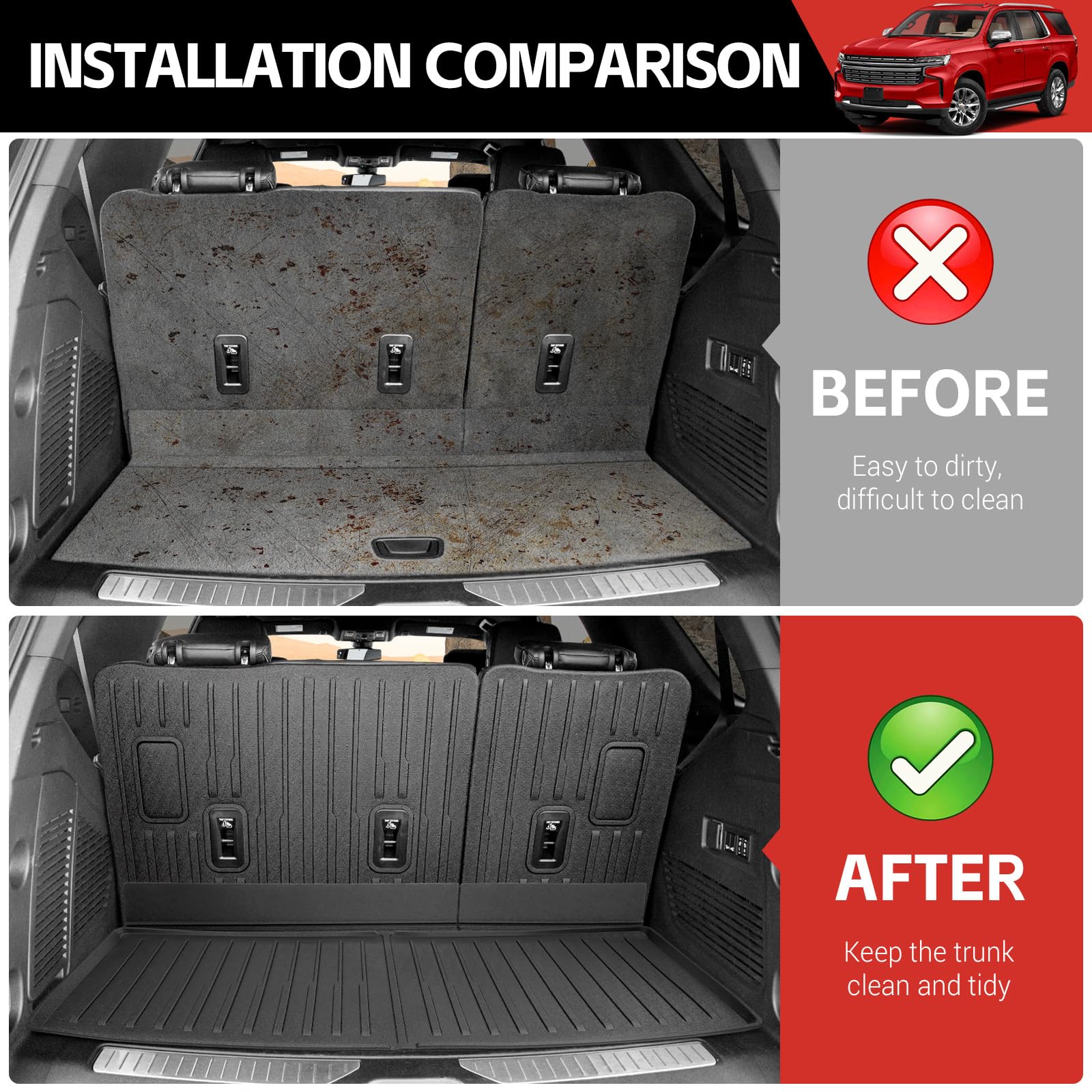 TPE Cargo Mat & Seat Back Cover For 2022-2025 Chevy Tahoe & GMC Yukon - All Weather Liner