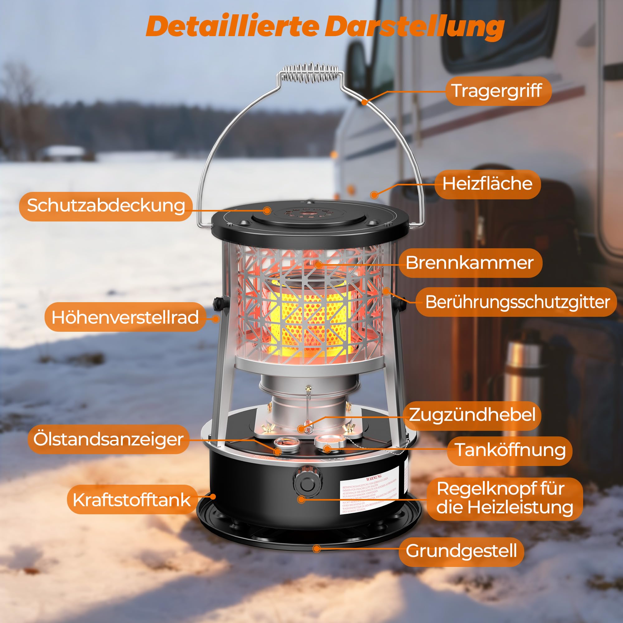 GLIESE Petroleum Heizung Heizstrahler 2,6 kW, für 15-20m² - Ideal als Heizung,für Garten, Garage, Zuhause