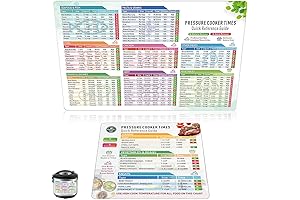 Instant Pot Electric Pressure Cooker Cookbook by Laurel Randolph