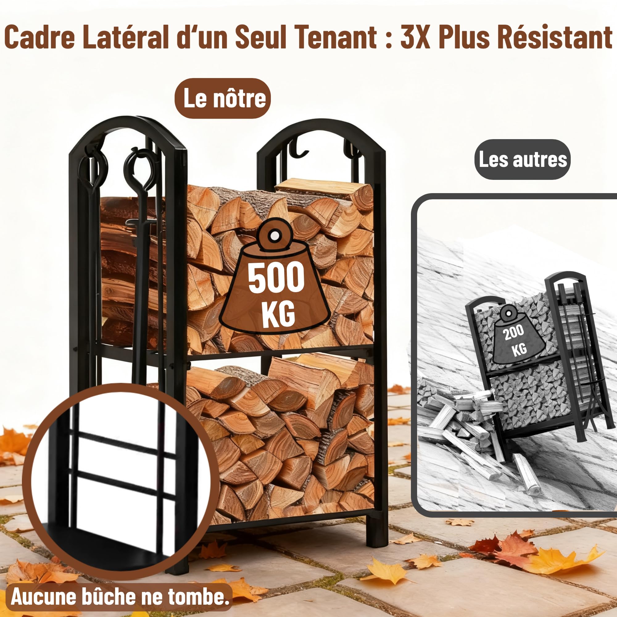 Amagabeli Porte Bûches de Cheminée 74 x 40 x 30cm Rack de Stockage