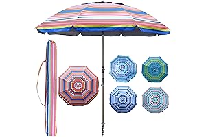 Blissun Beach Umbrella: Shelter from the Sun at Your Fingertips