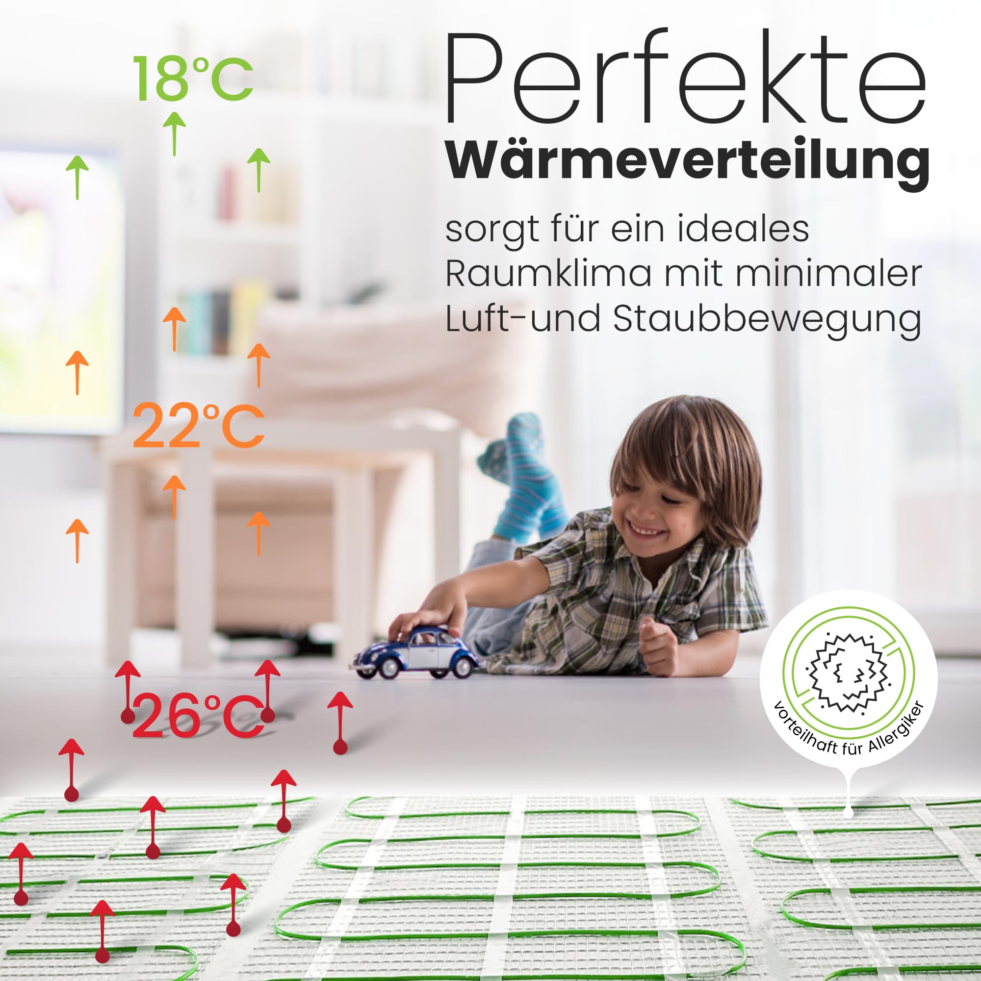 EcoPRO Heizmatten Set | 150 W/m² | 20 m² | Elektrische Fußbodenheizung - für Fliesen, Naturstein, Teppich, Vinyl und Laminat, inkl. Installationsmaterial, mit WLAN Touchthermostat (Weiß)