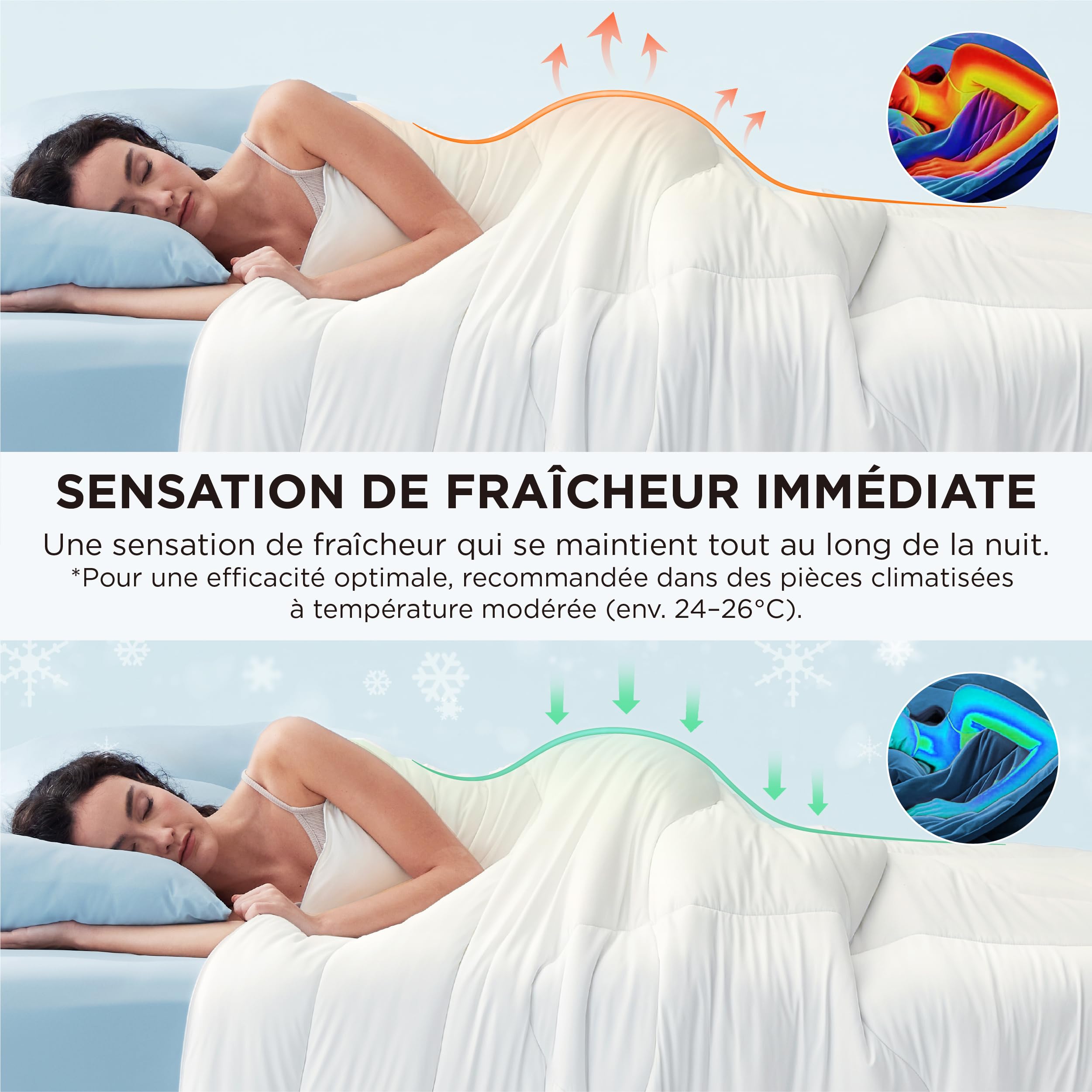 Bedsure Couette d'été réversible rafraîchissante 240x220 - Couette rafraîchissante Arc-Chill Q-Max > 0,4, Couverture d'été légère et Fine pour Sueurs Nocturnes et dormeurs Chauds