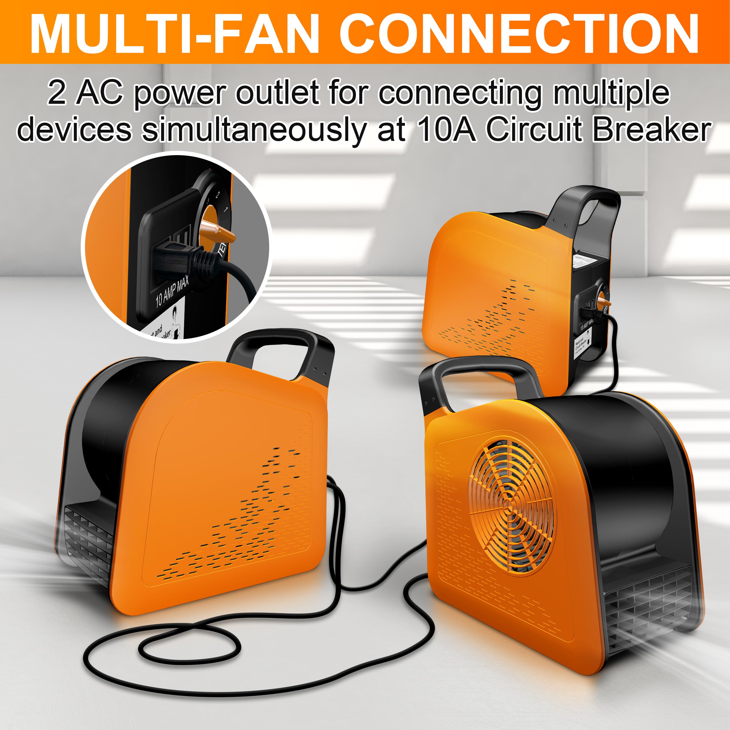 Air Mover Blower Fan for Drying Cooling and Ventilating, High Velocity Fan for Home Garage Workshop and Job Site Use, Portable Floor Fan with 185° Rotation, 3 Speeds, 2 AC Outlets, Orange