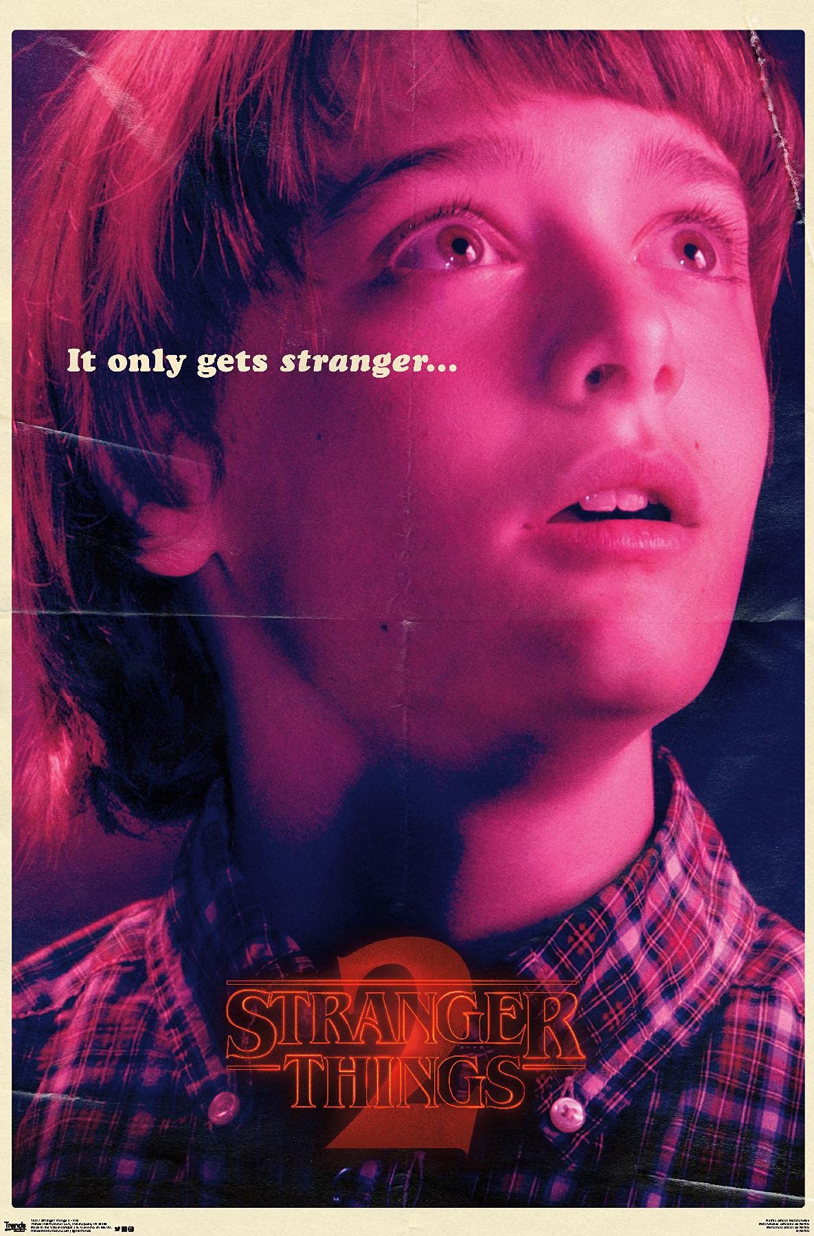 Amazon.com: Netflix Stranger Things: Season 2 - Will Wall Poster