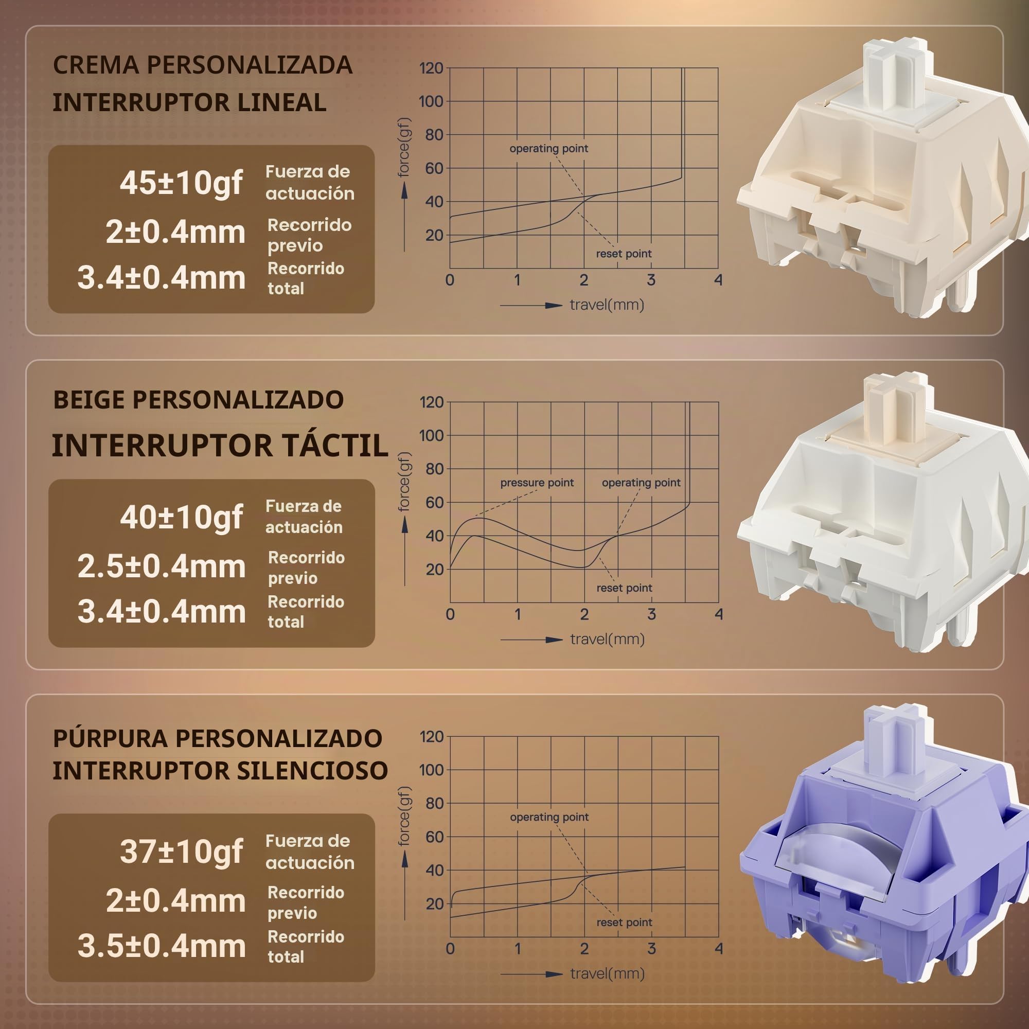 RK ROYAL KLUDGE L98 Teclado mecánico inalámbrico con diseño de paja southpaw para zurdos, botón intercambiable en caliente, teclado trimodo 95% BT/2.4G/USB-C, Pro software, montaje Gasket, batería