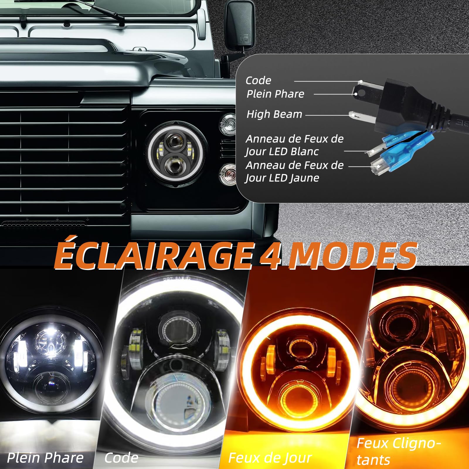 Phare LED 17,8 cm avec lumière de jour halo et clignotants pour phares et antibrouillards pour Defender 90 110