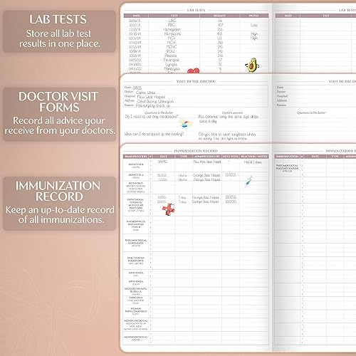 Miniatura 3 de Legend Medical Planner - Diario de seguimiento de la salud de 12 meses para rastrear comidas, síntomas, presión arterial, resultados de pruebas de