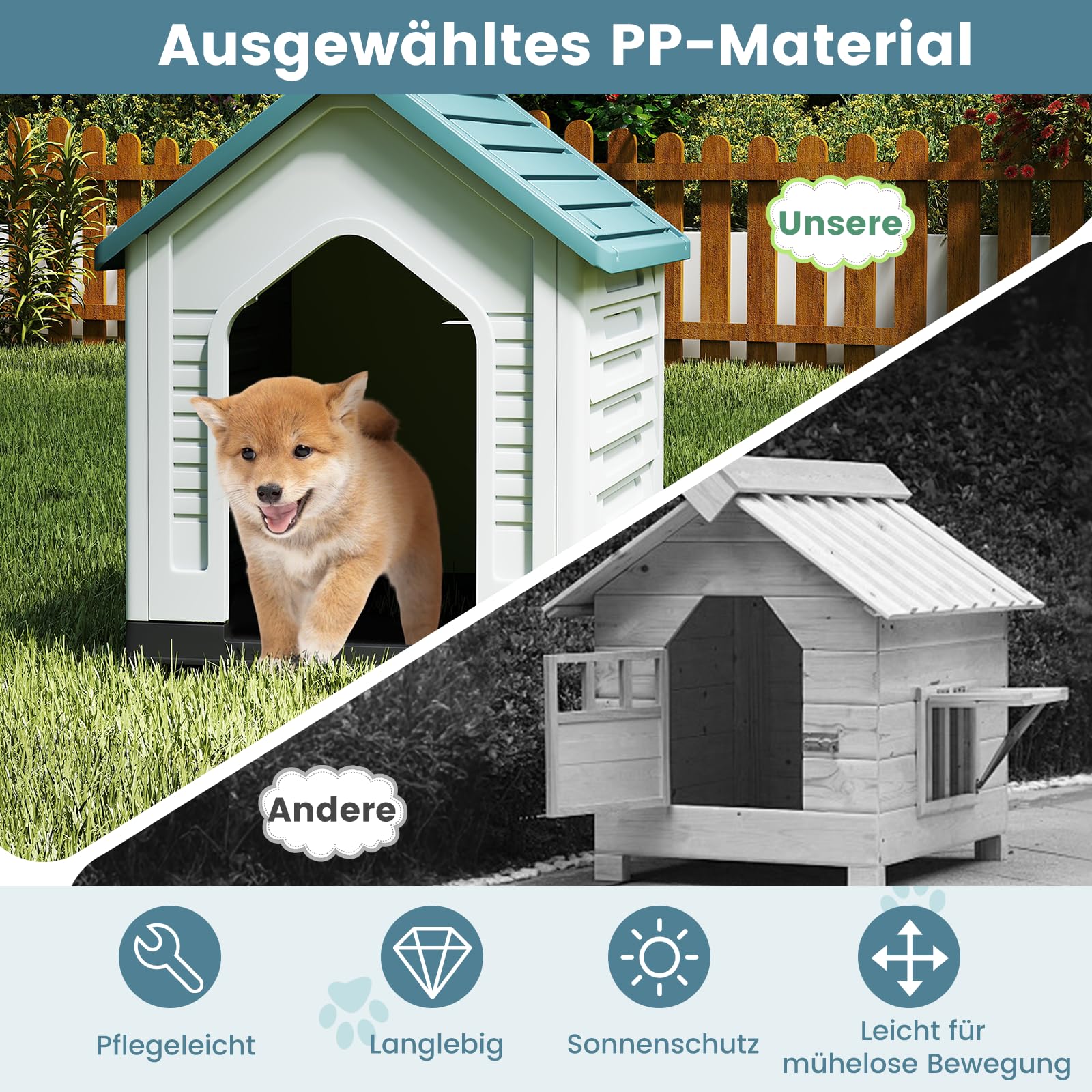 COSTWAY Hundehütte Outdoor, wetterfestes Hundehaus mit abschließbarer Metalltür, Belüftungsschlitzen, geneigtem Dach, Haustierhaus für kleine Hunde & Katzen, Hundekäfig für Indoor (Blau)