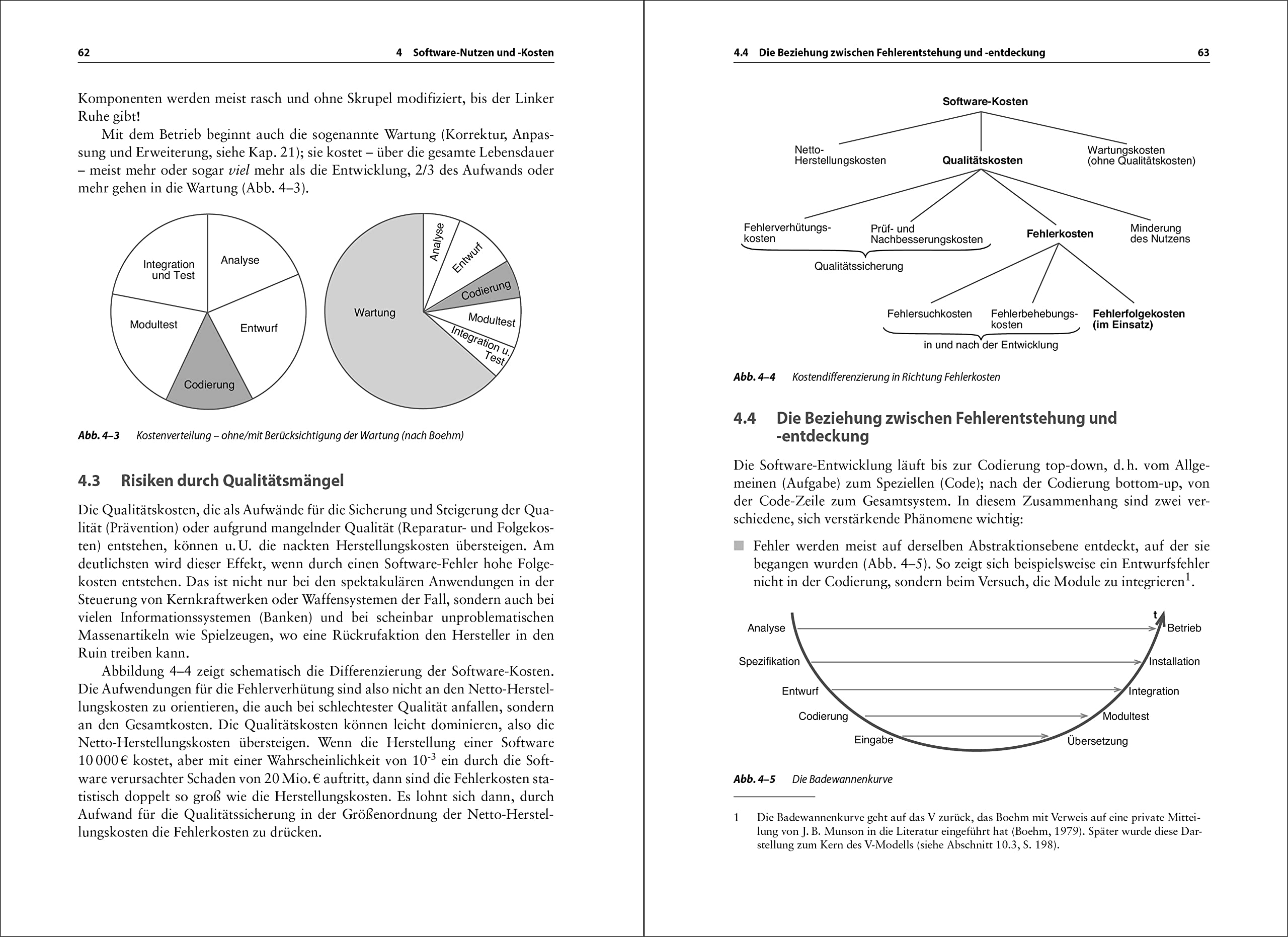 Software Engineering: Grundlagen, Menschen, Prozesse, Techniken