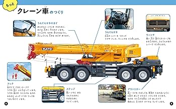 こうじにつかう車 (じどう車くらべ はたらく車のしごととつくり