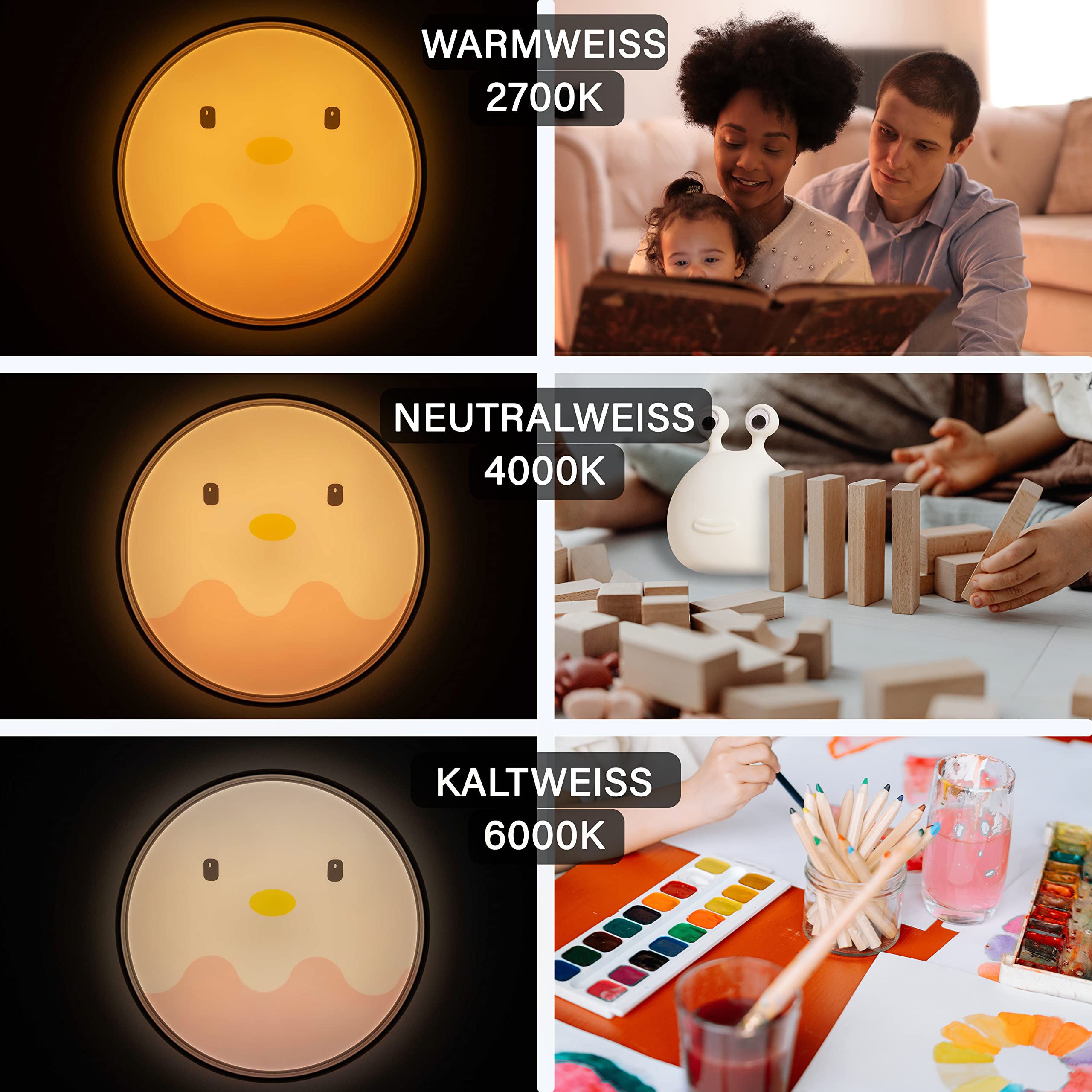MegaLight Nachtlicht für die Decke im Kinderzimmer | mit Nachtlicht-Funktion | Kinderzimmer Deckenlampe Dimmbar | Deckenleuchten für Kinder inkl. Timer | Shining Eggy