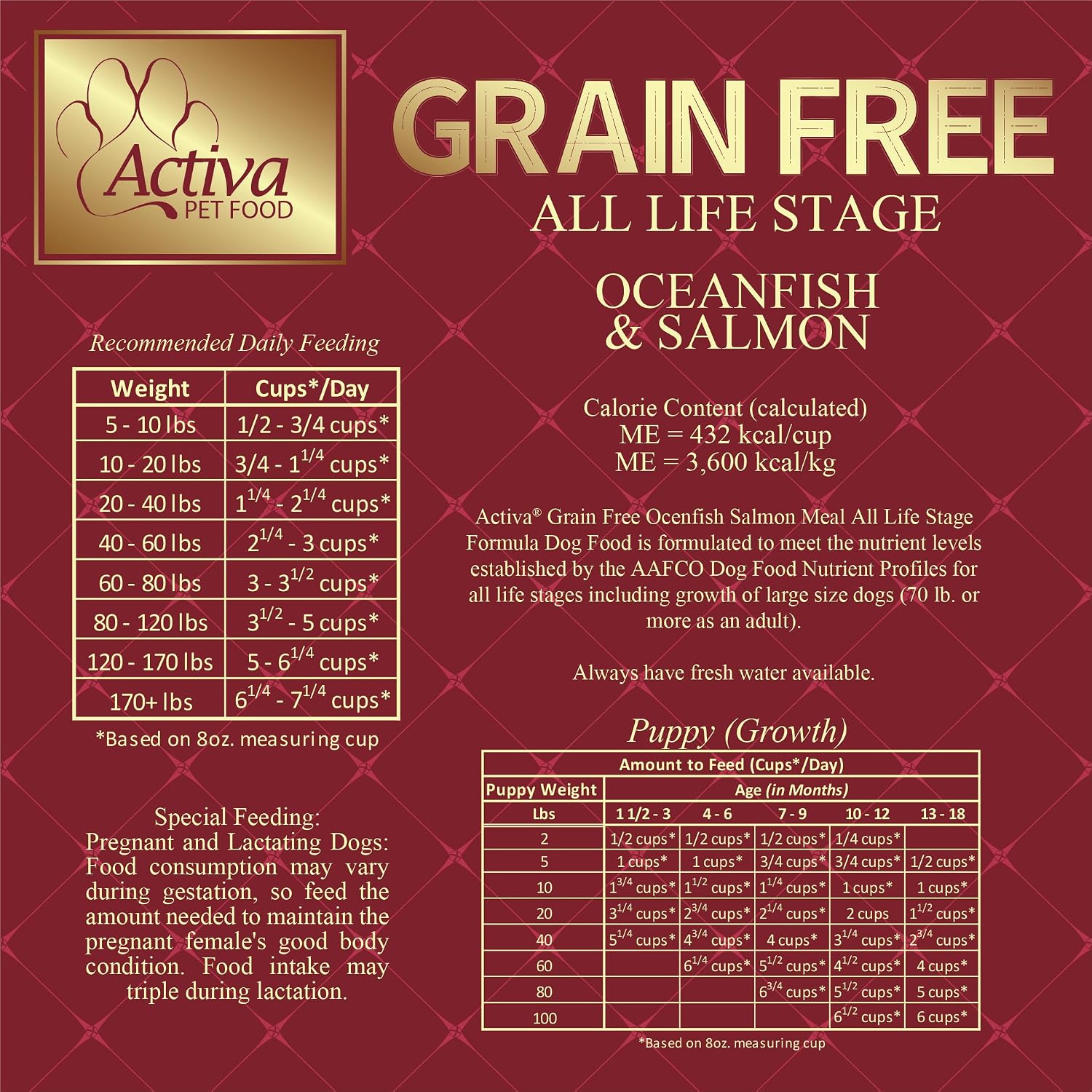 Activa Grain Free Custom Dog Food (15 Pound, Oceanfish)
