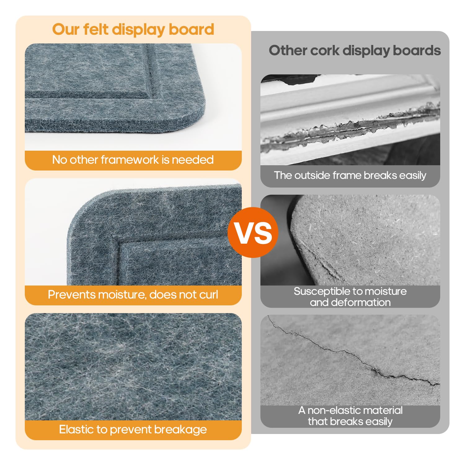 Large Bulletin Board, 60 X 35 Inches Felt Board Notice Pin Board, Cork Board Alternative, Foldable Photo Display Felt Board with Self-Adhesive Tape and 36 PushPins - Grey